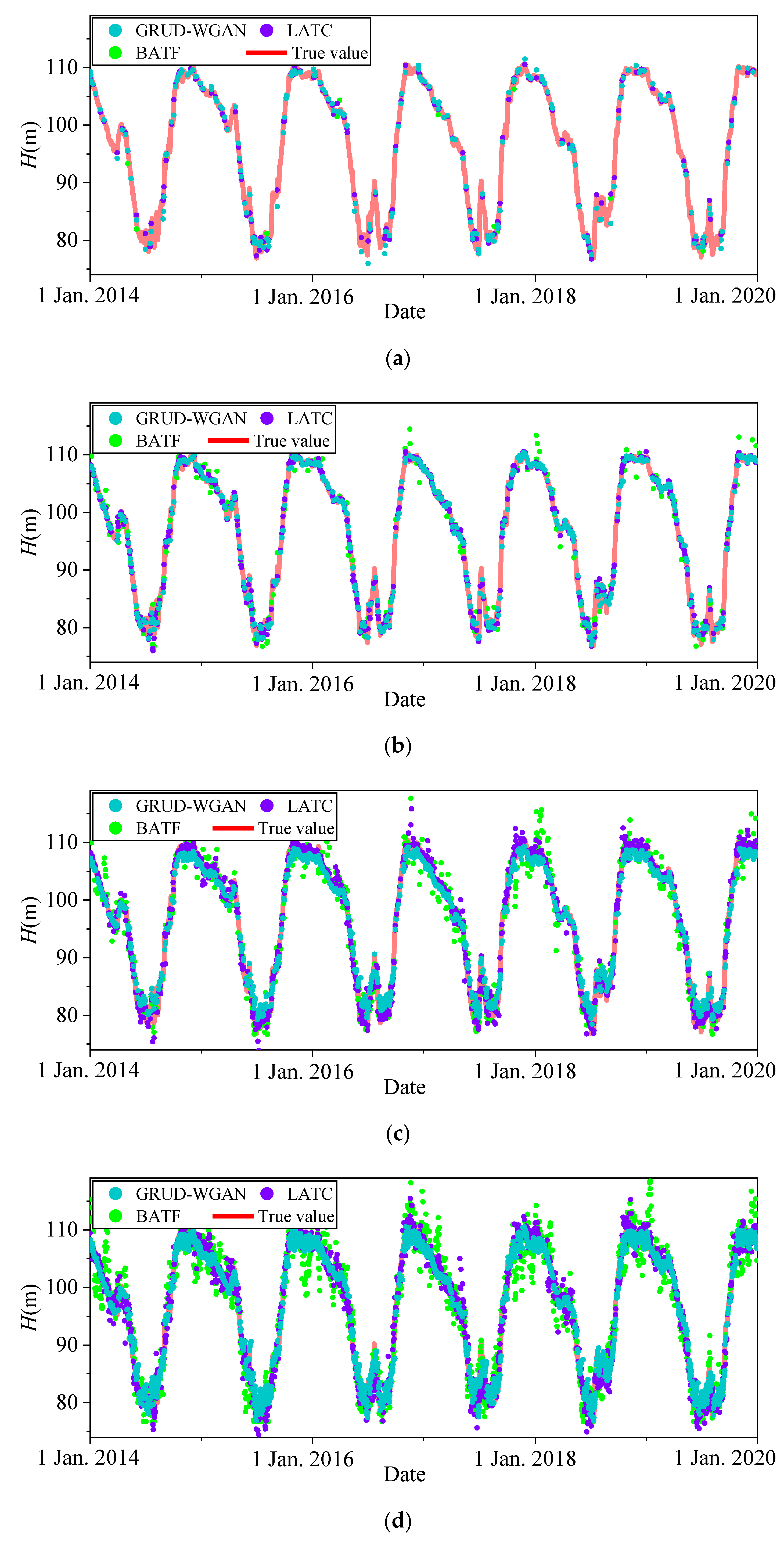Applsci 12 04866 g018