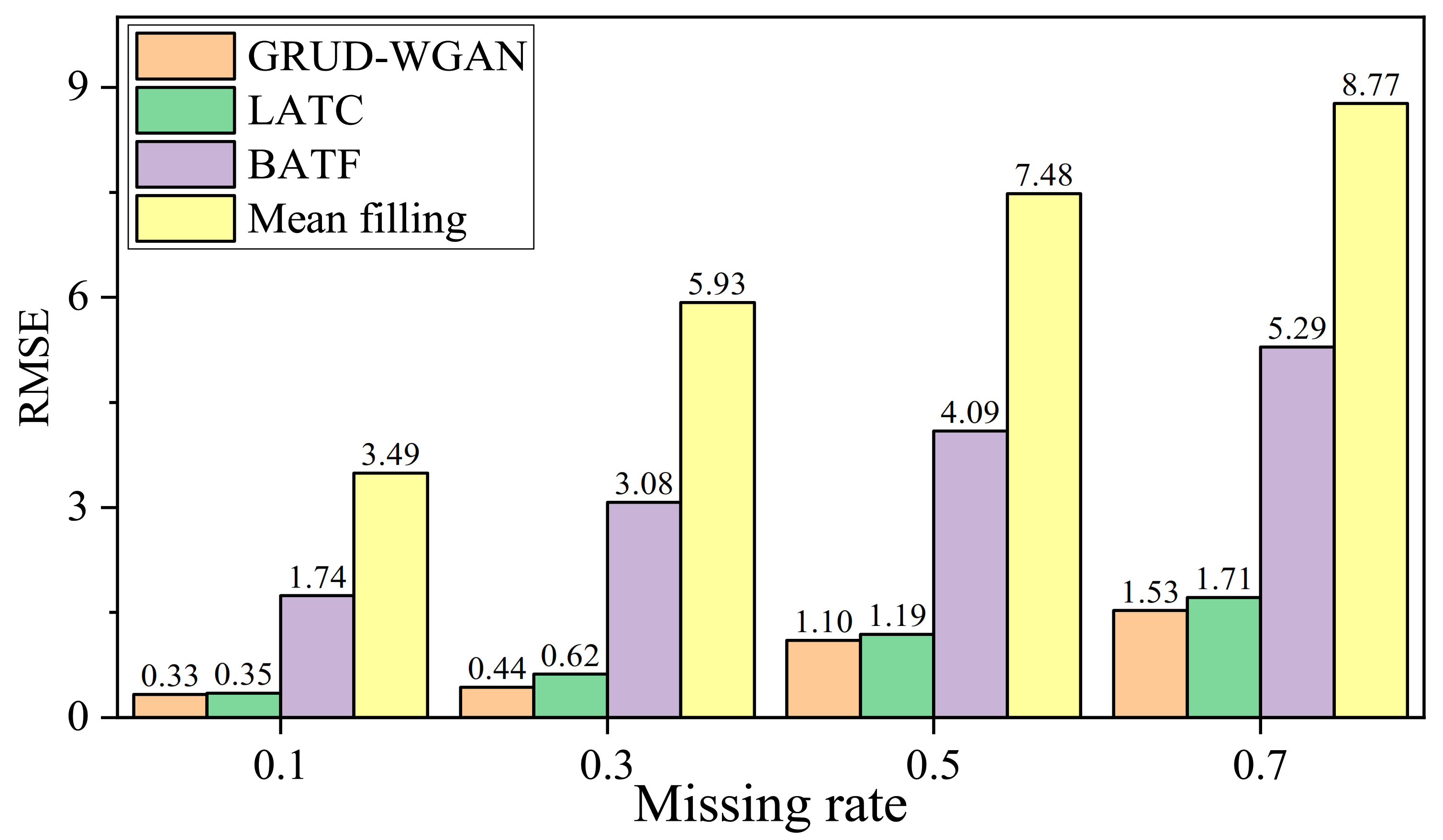 Applsci 12 04866 g019