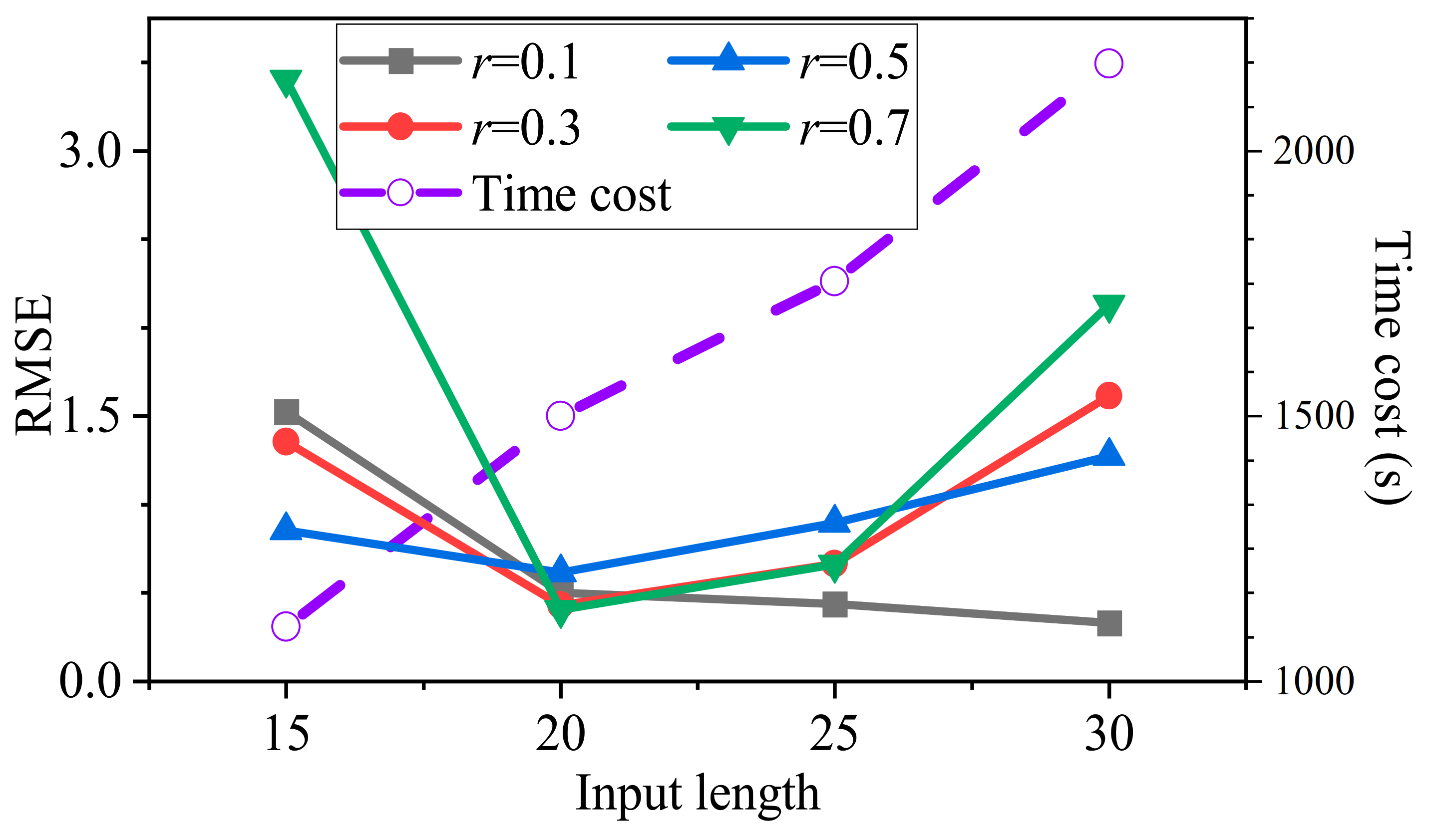 Applsci 12 04866 g020