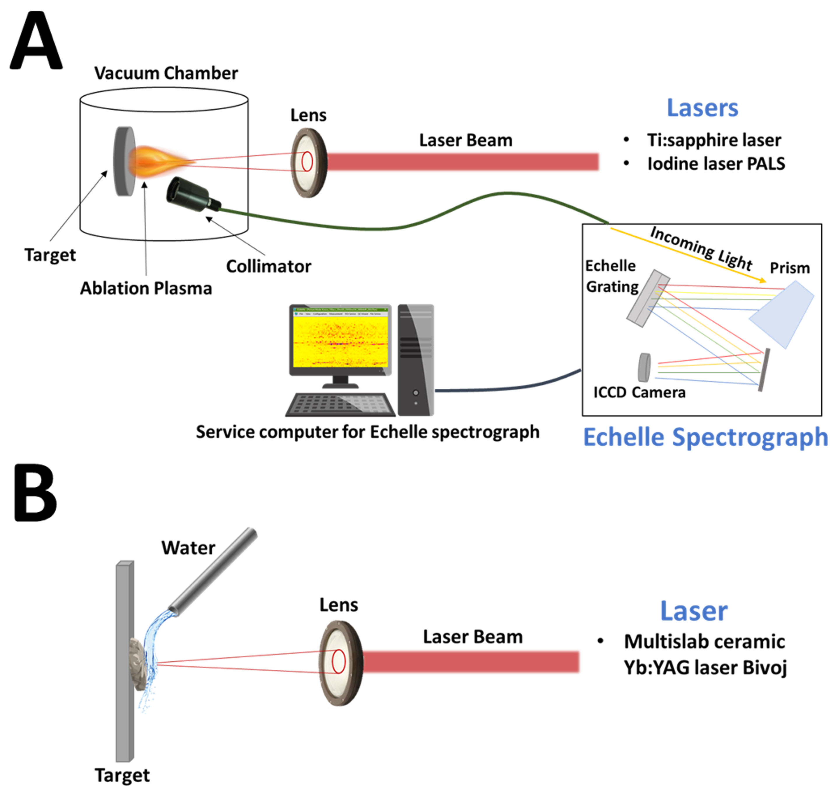 Applsci 12 04869 g001 Applsci 12 04869 g001
