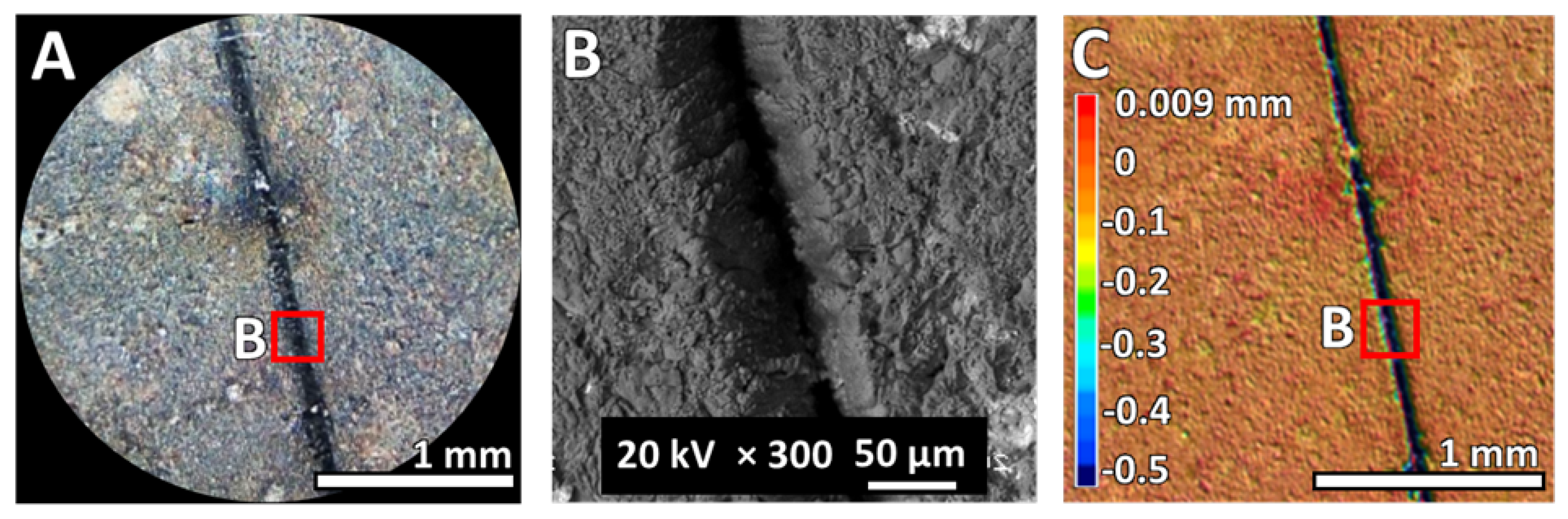 Applsci 12 04869 g007 Applsci 12 04869 g007