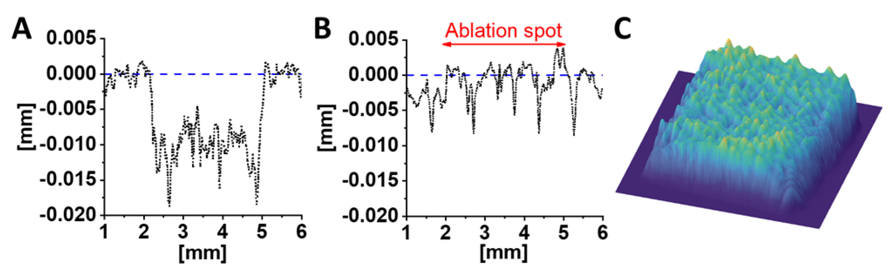 Applsci 12 04869 g008 Applsci 12 04869 g008