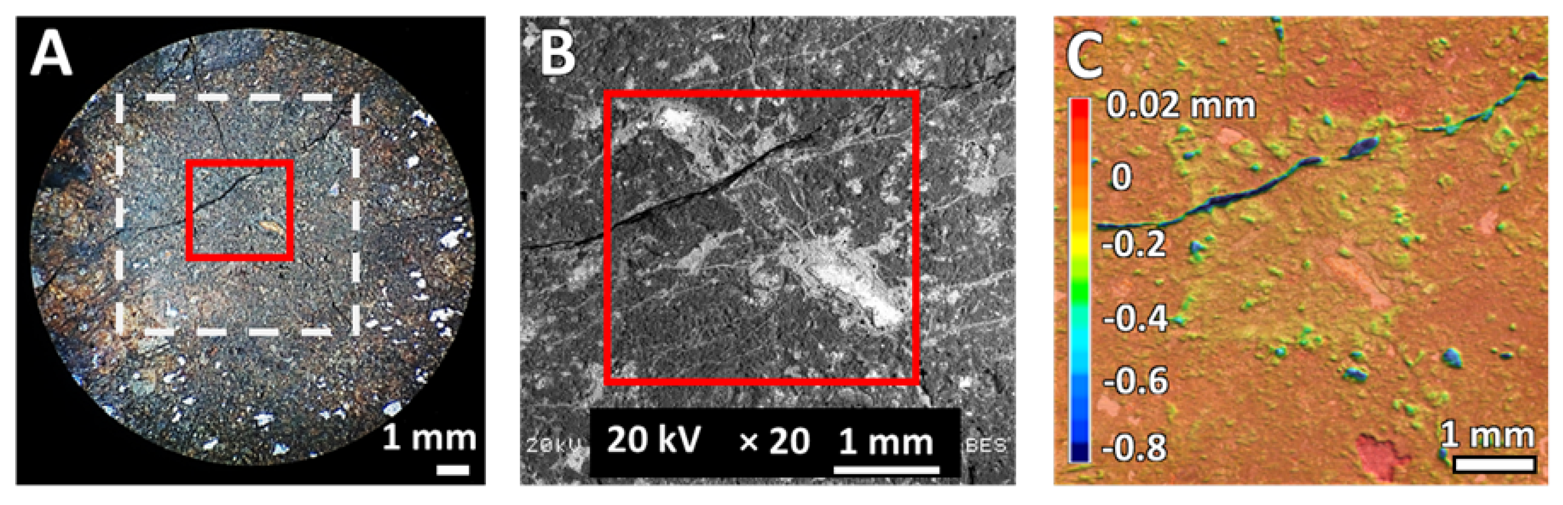 Applsci 12 04869 g009a Applsci 12 04869 g009a