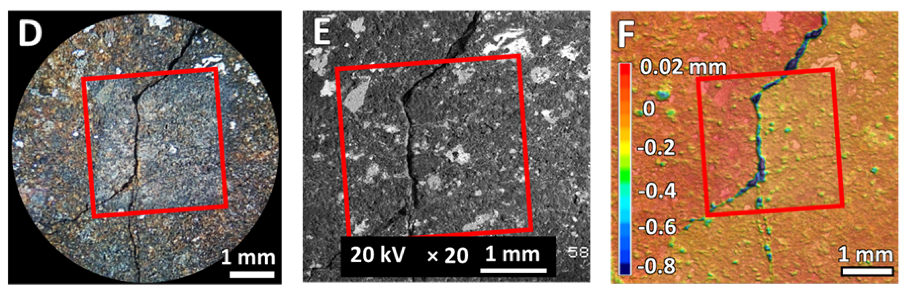 Applsci 12 04869 g009b Applsci 12 04869 g009b