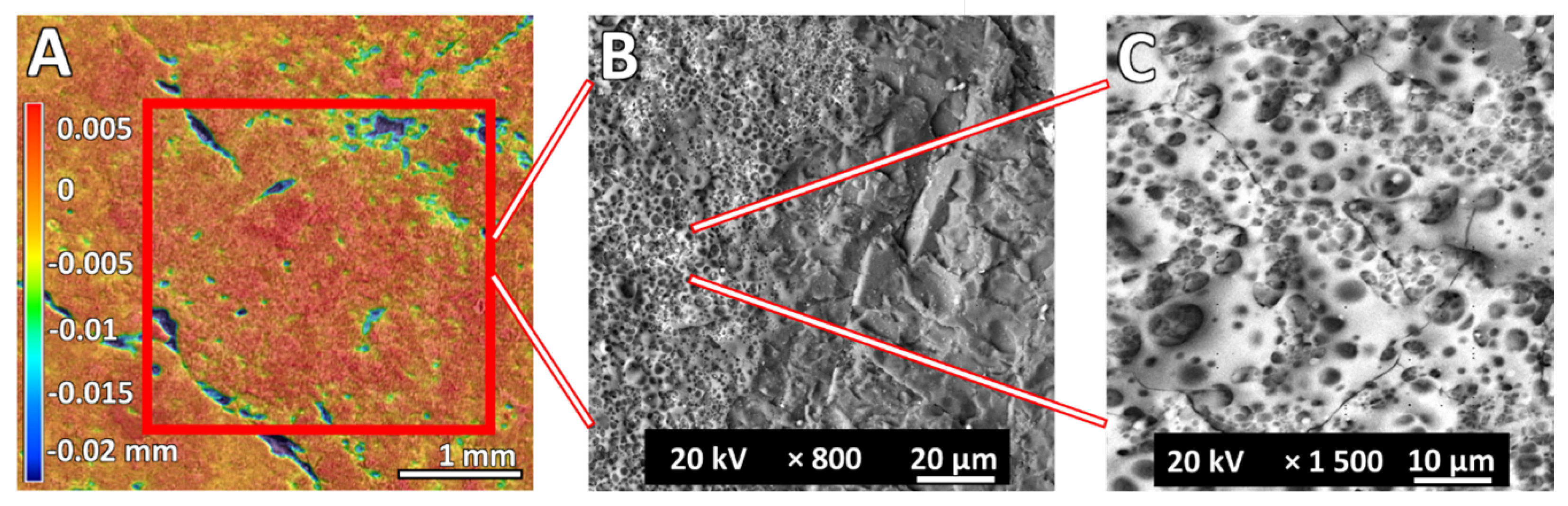 Applsci 12 04869 g010 Applsci 12 04869 g010