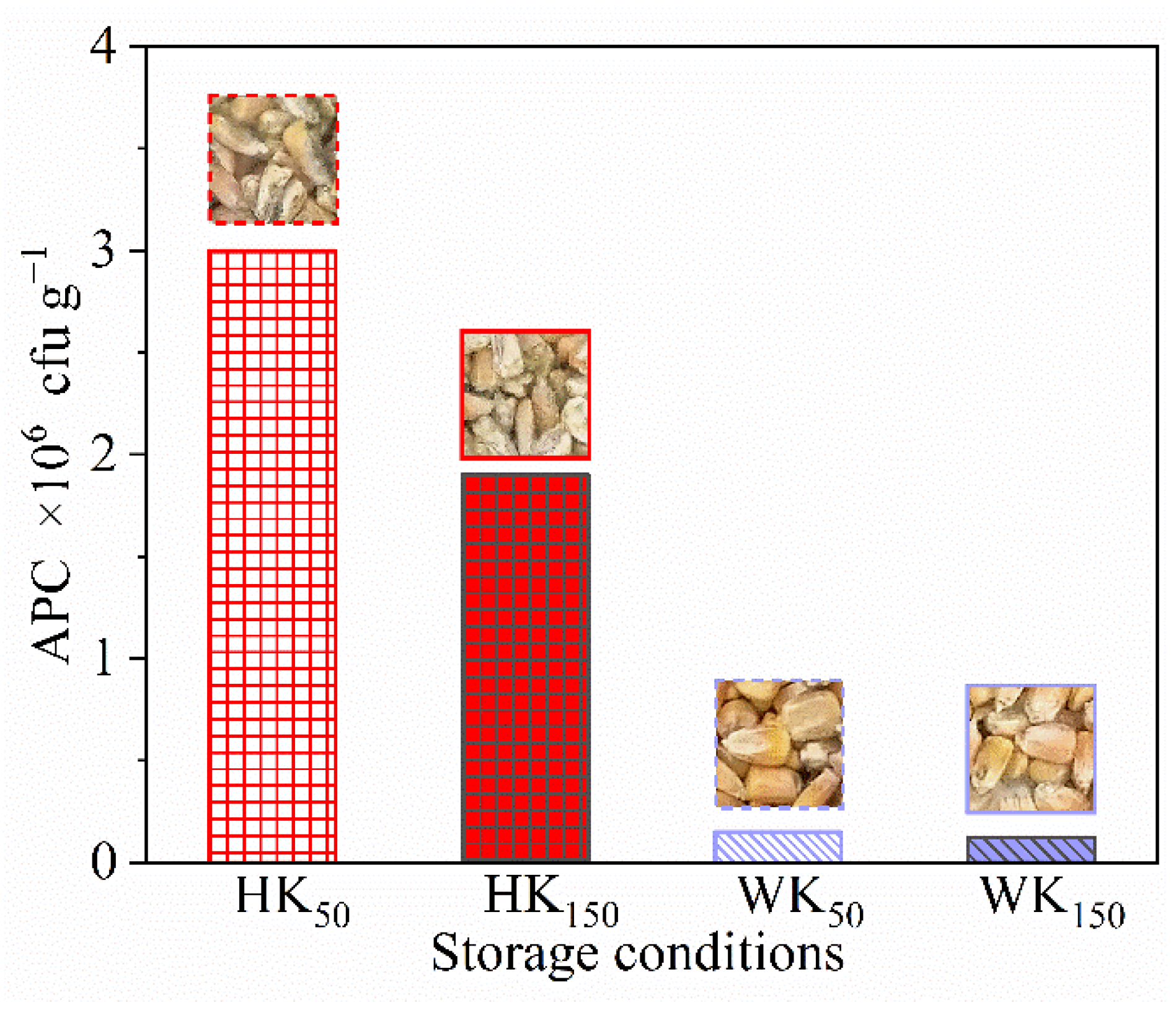 Applsci 12 04870 g007