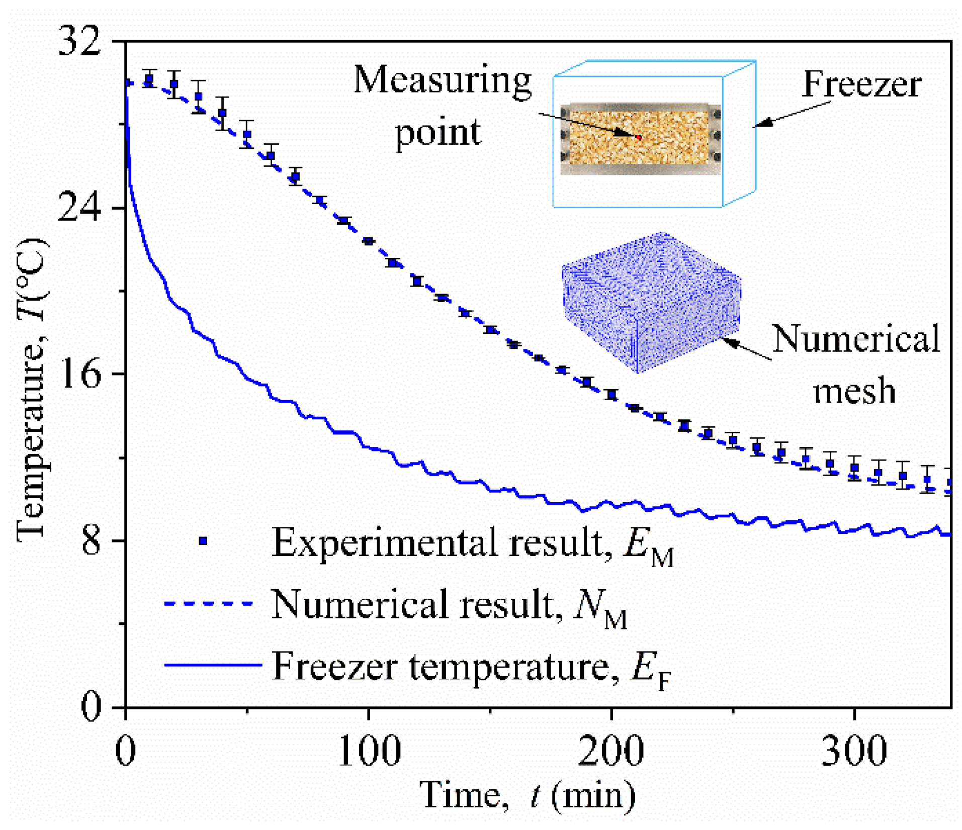 Applsci 12 04870 g008