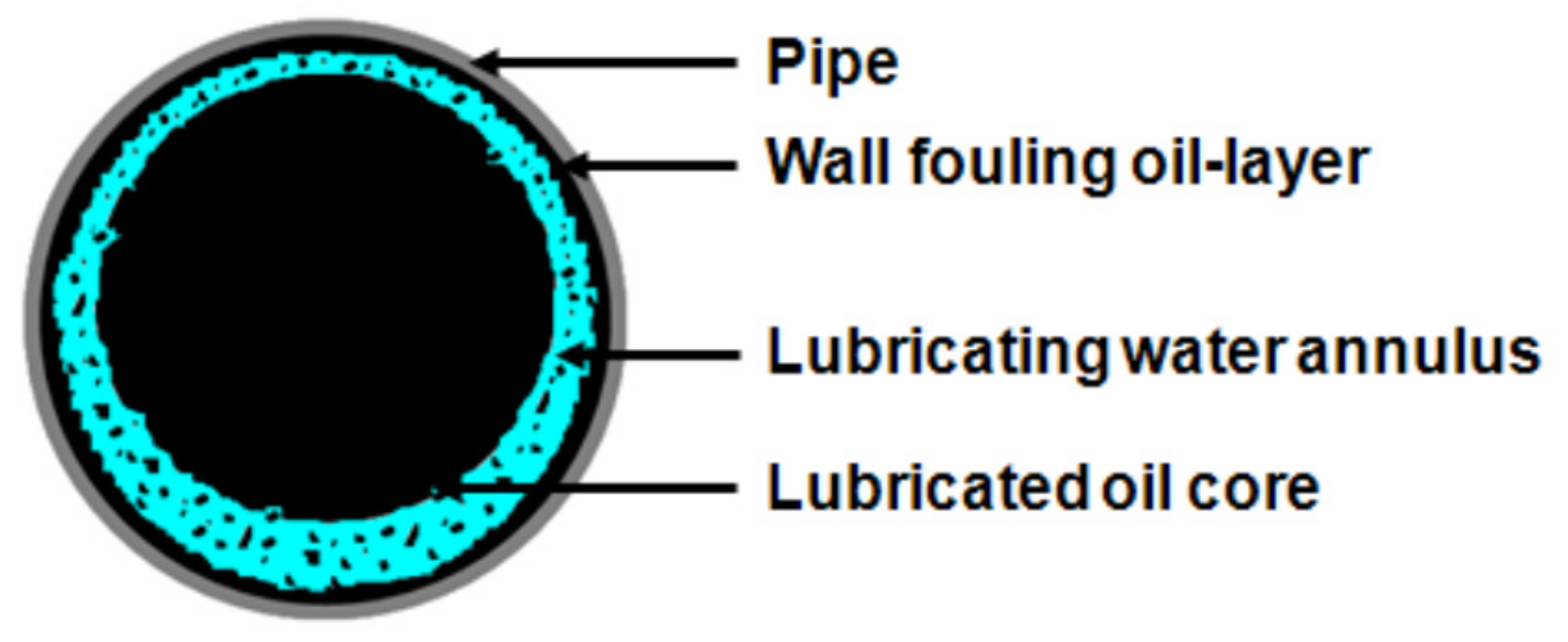 Applsci 12 04871 g001