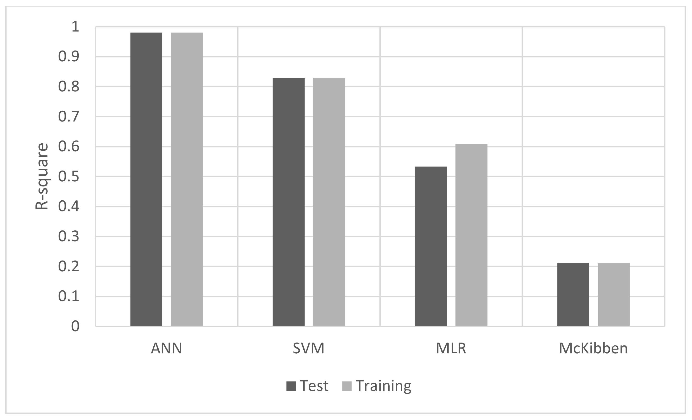 Applsci 12 04871 g006