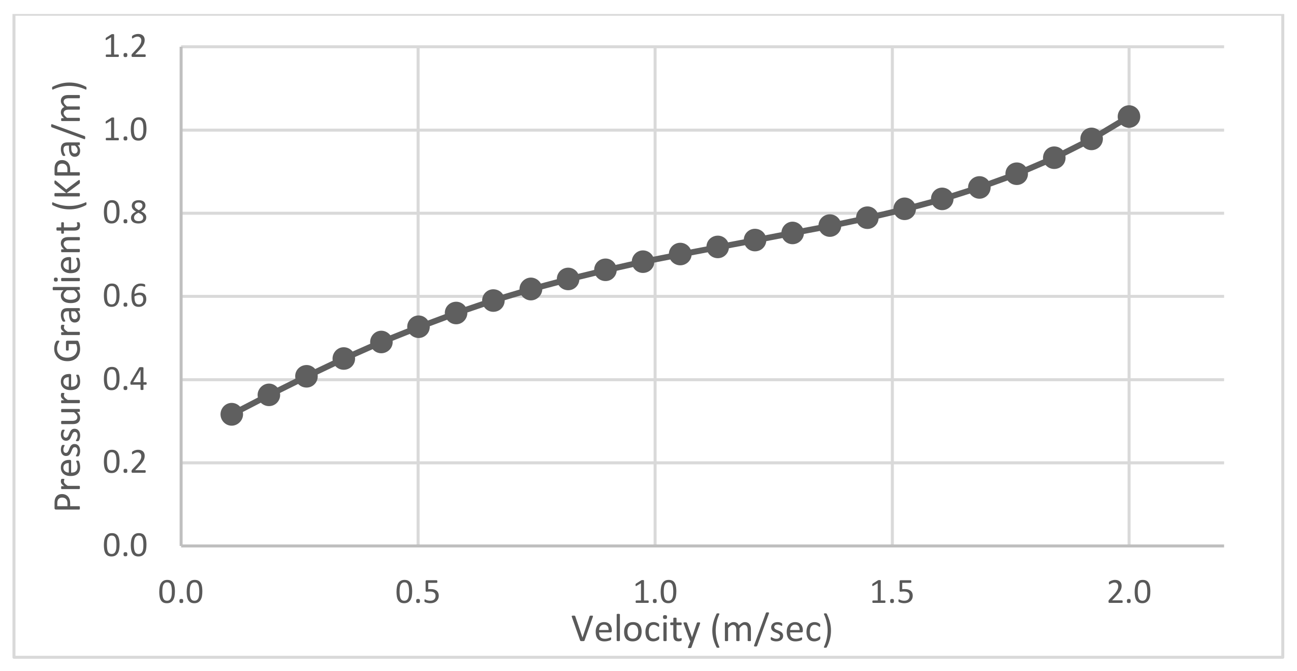 Applsci 12 04871 g008