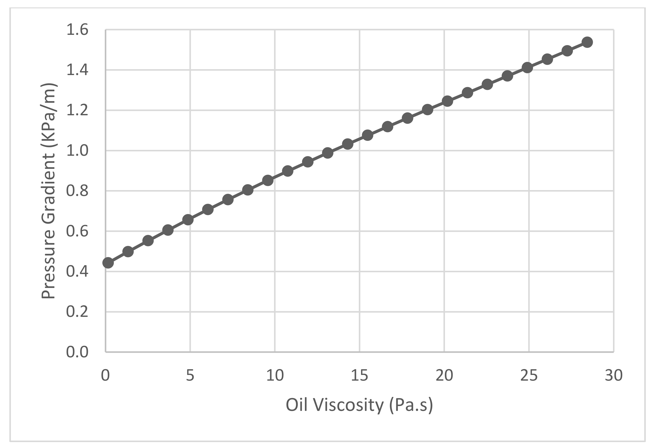 Applsci 12 04871 g009