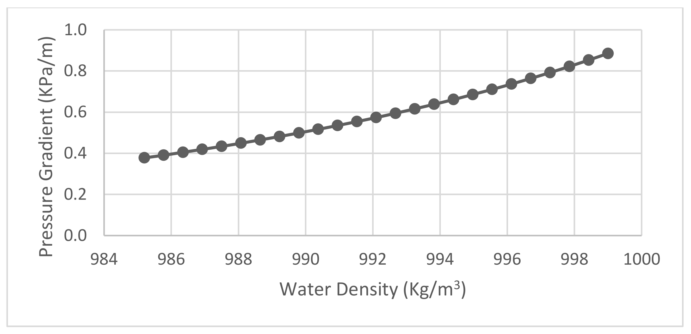 Applsci 12 04871 g010