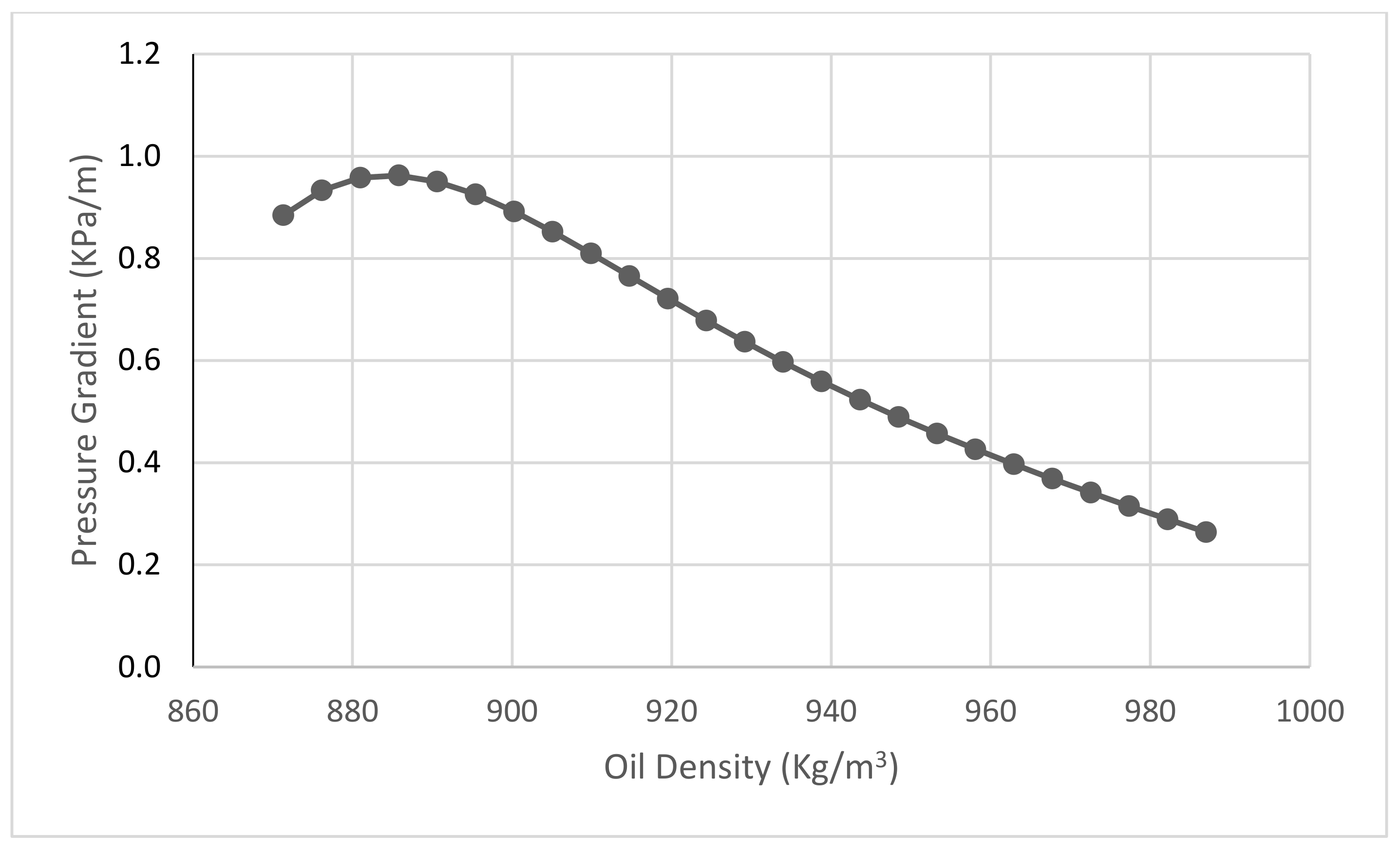 Applsci 12 04871 g011