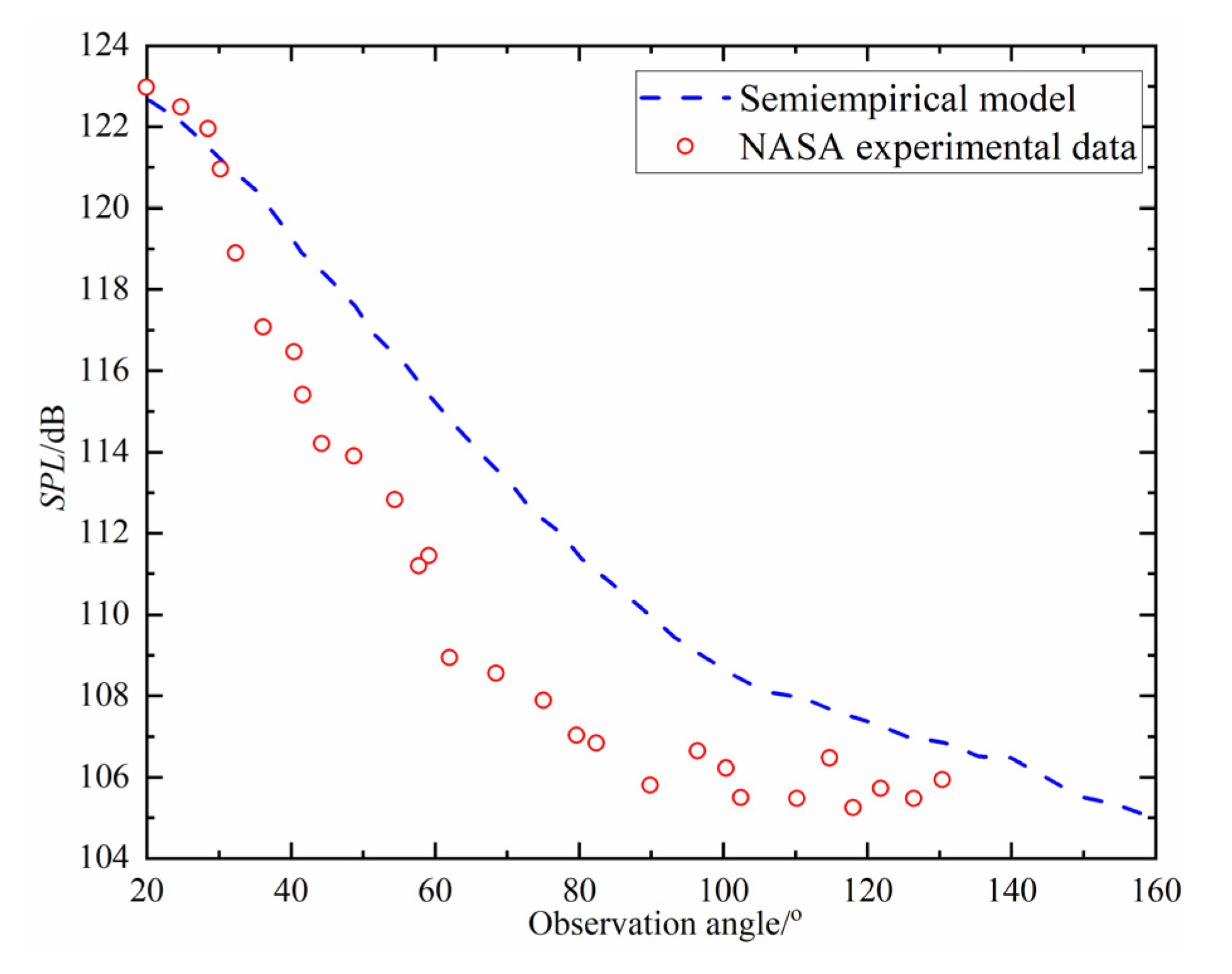 Applsci 12 04874 g002