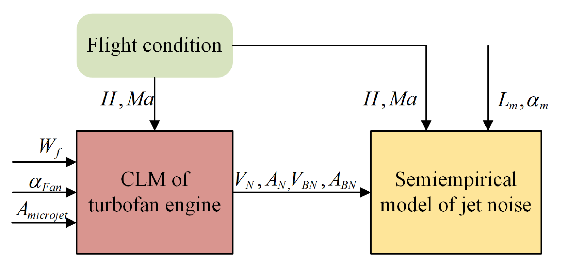 Applsci 12 04874 g004
