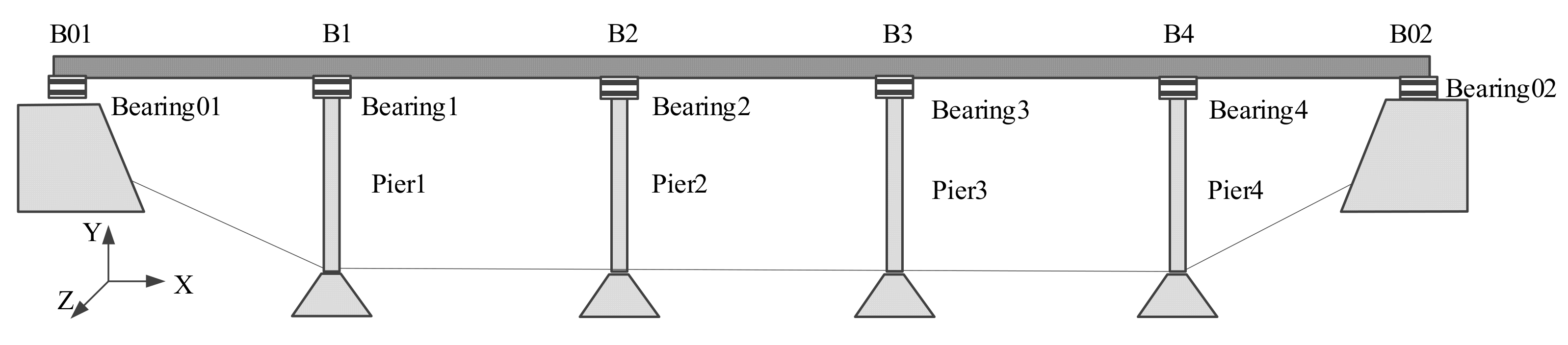 Applsci 12 04878 g001 Applsci 12 04878 g001