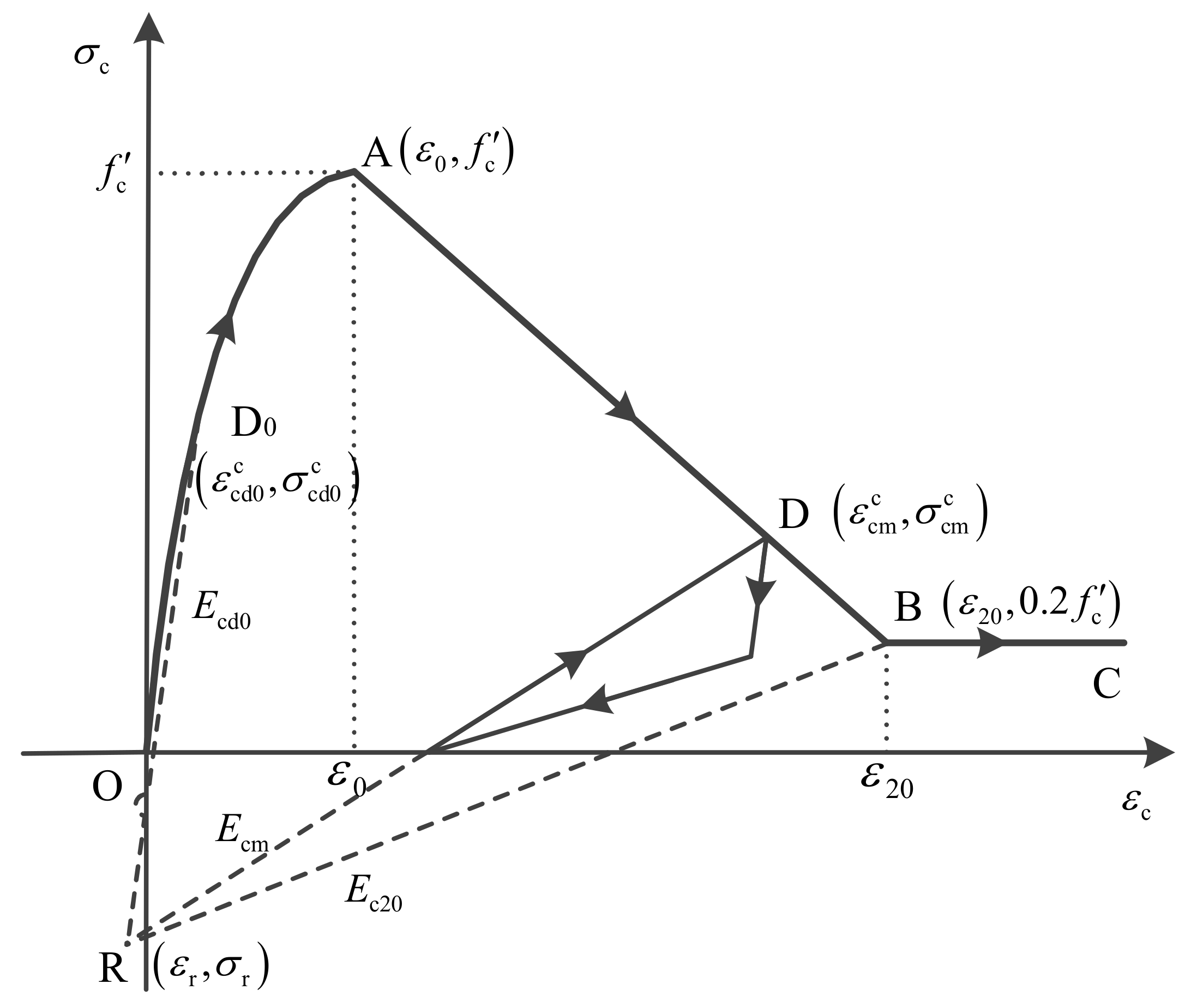Applsci 12 04878 g005 Applsci 12 04878 g005