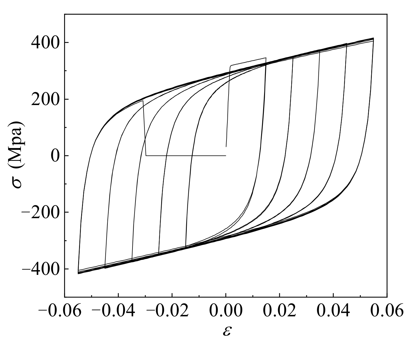 Applsci 12 04878 g007 Applsci 12 04878 g007