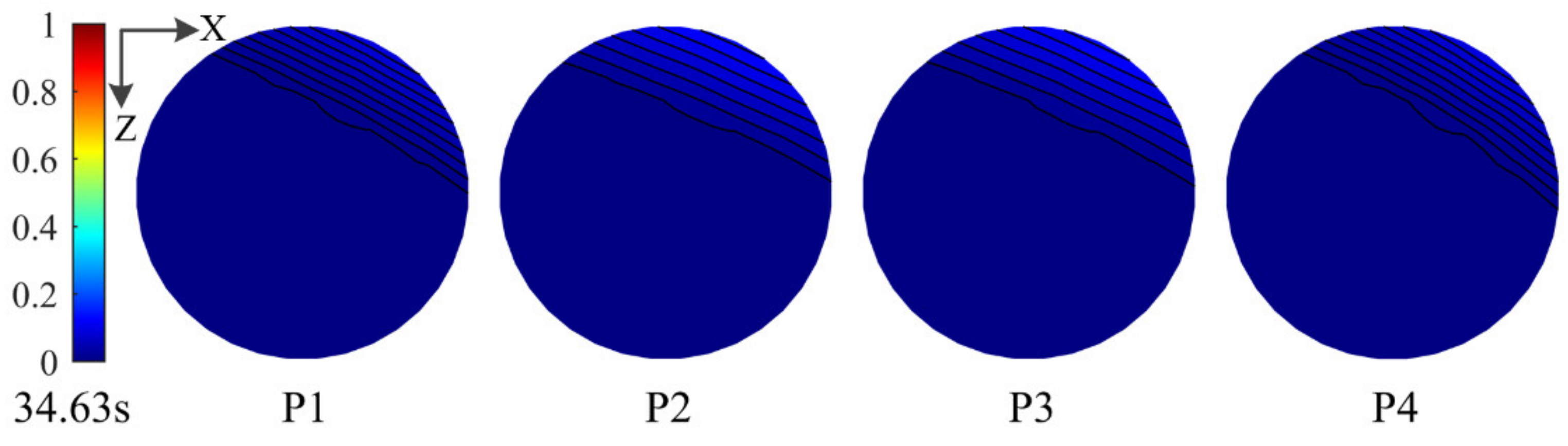 Applsci 12 04878 g013 Applsci 12 04878 g013