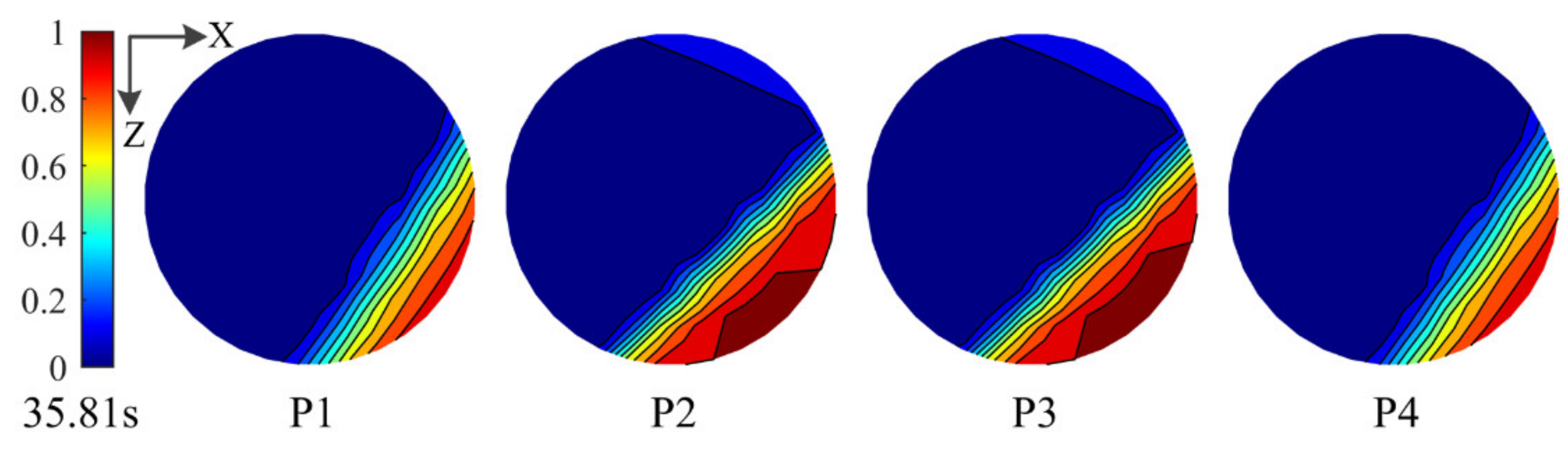 Applsci 12 04878 g014 Applsci 12 04878 g014