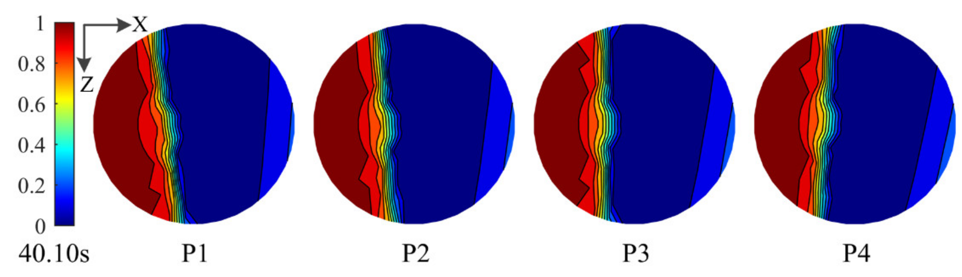 Applsci 12 04878 g020 Applsci 12 04878 g020