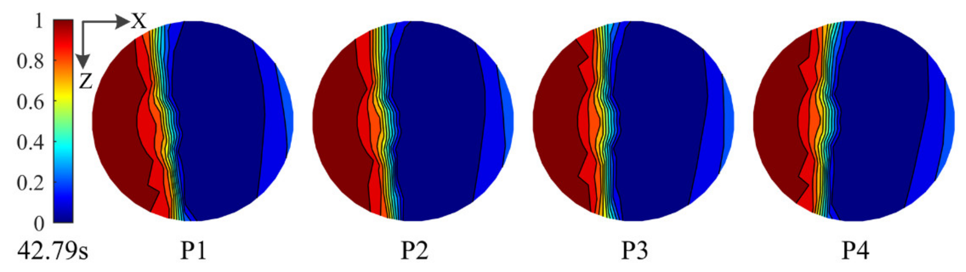 Applsci 12 04878 g021 Applsci 12 04878 g021