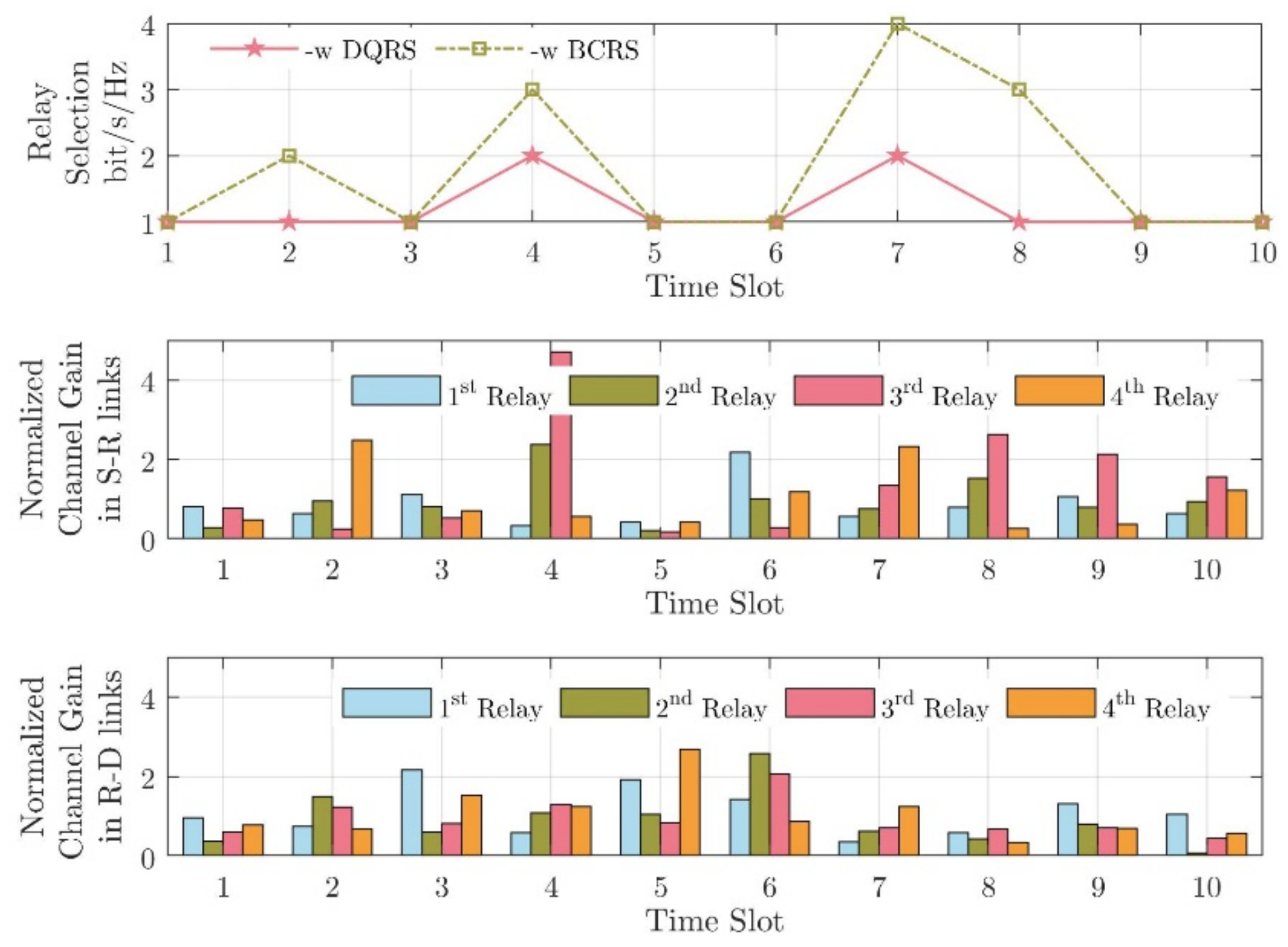 Applsci 12 04881 g005