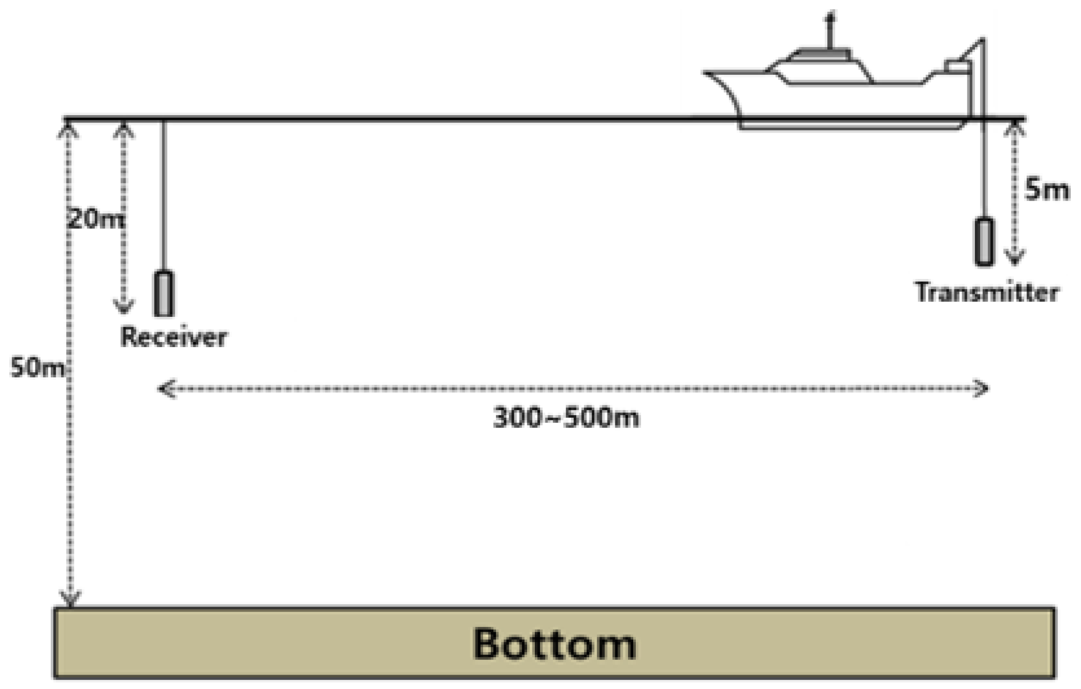 Applsci 12 04883 g006