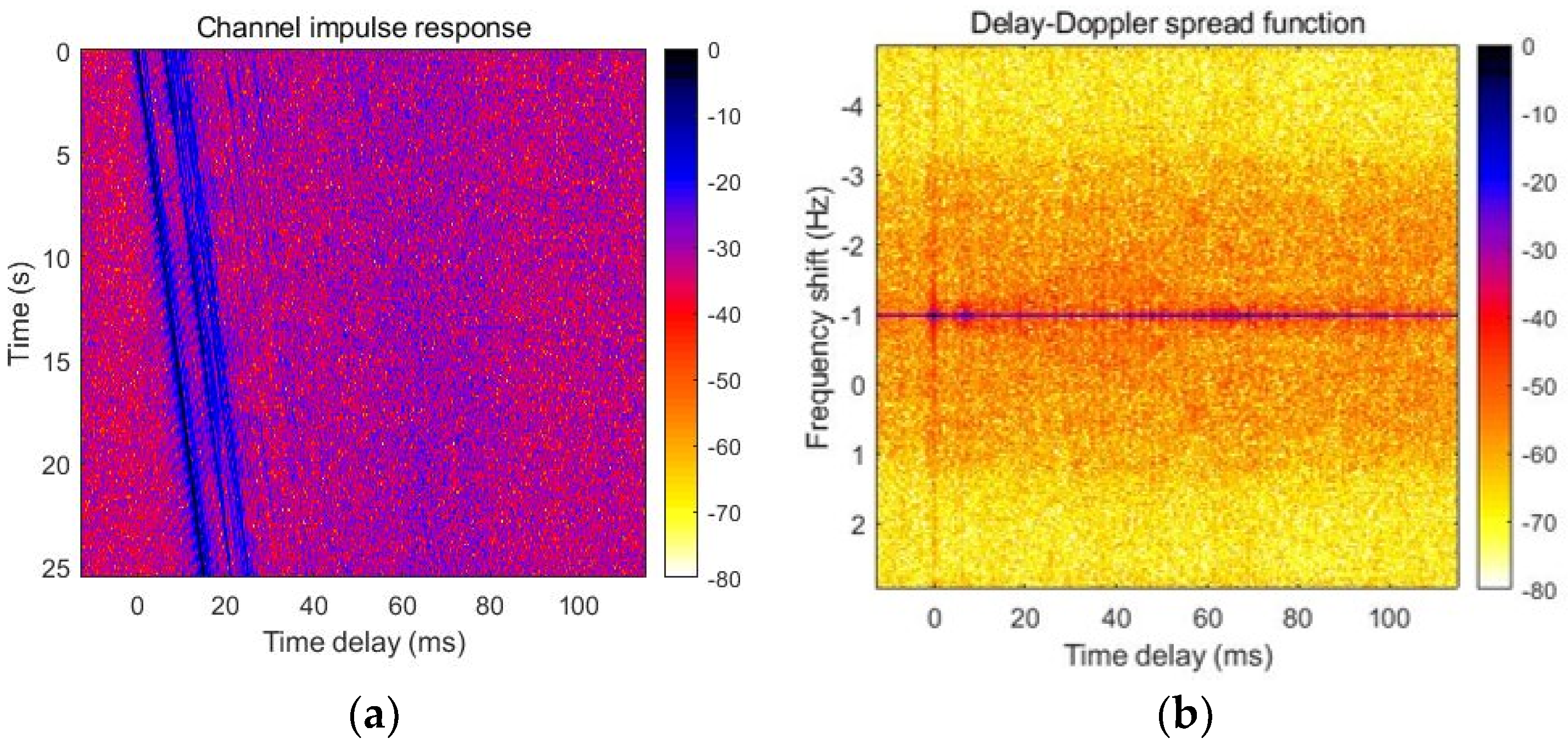 Applsci 12 04883 g007