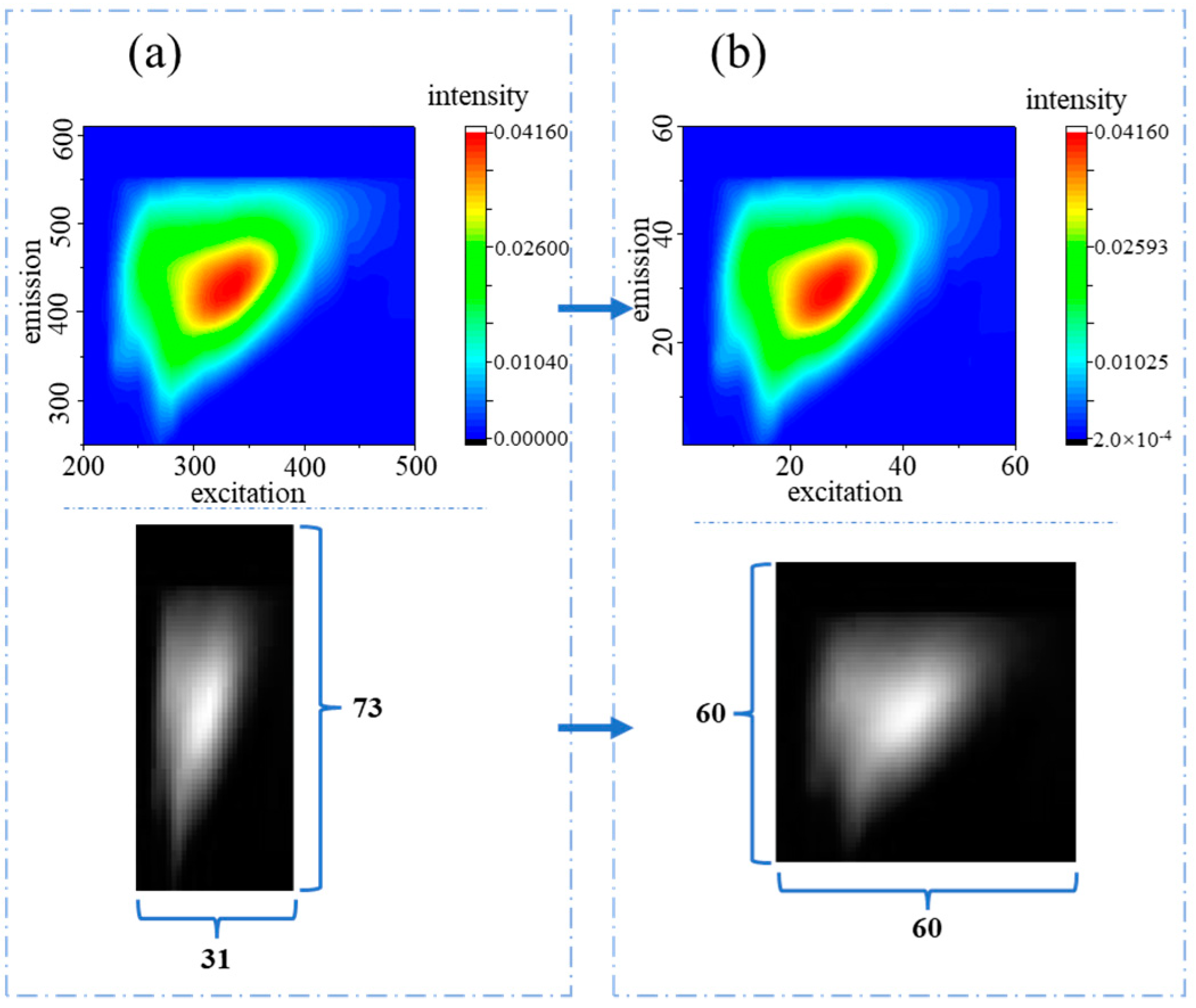 Applsci 12 04886 g005