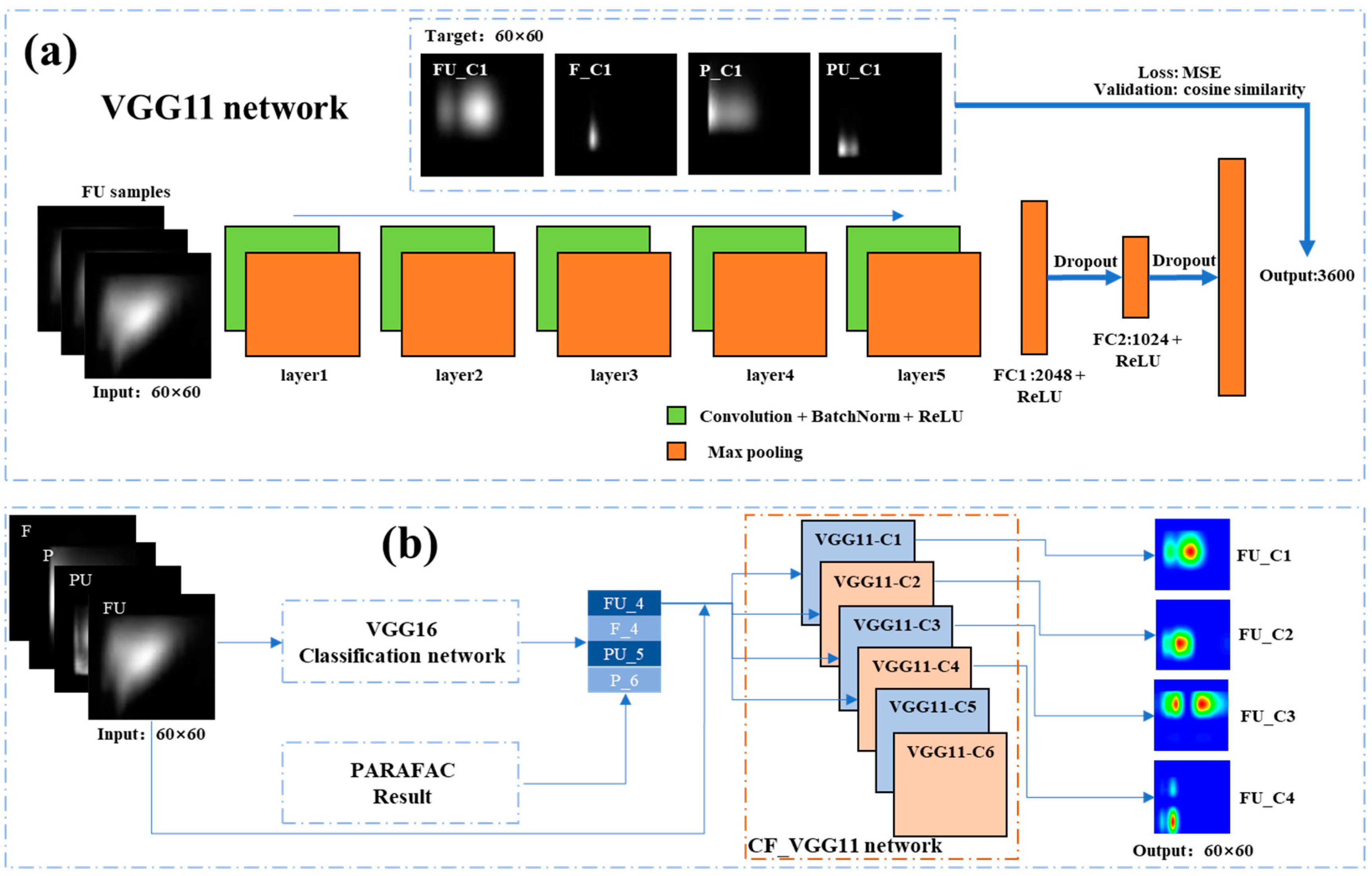 Applsci 12 04886 g006