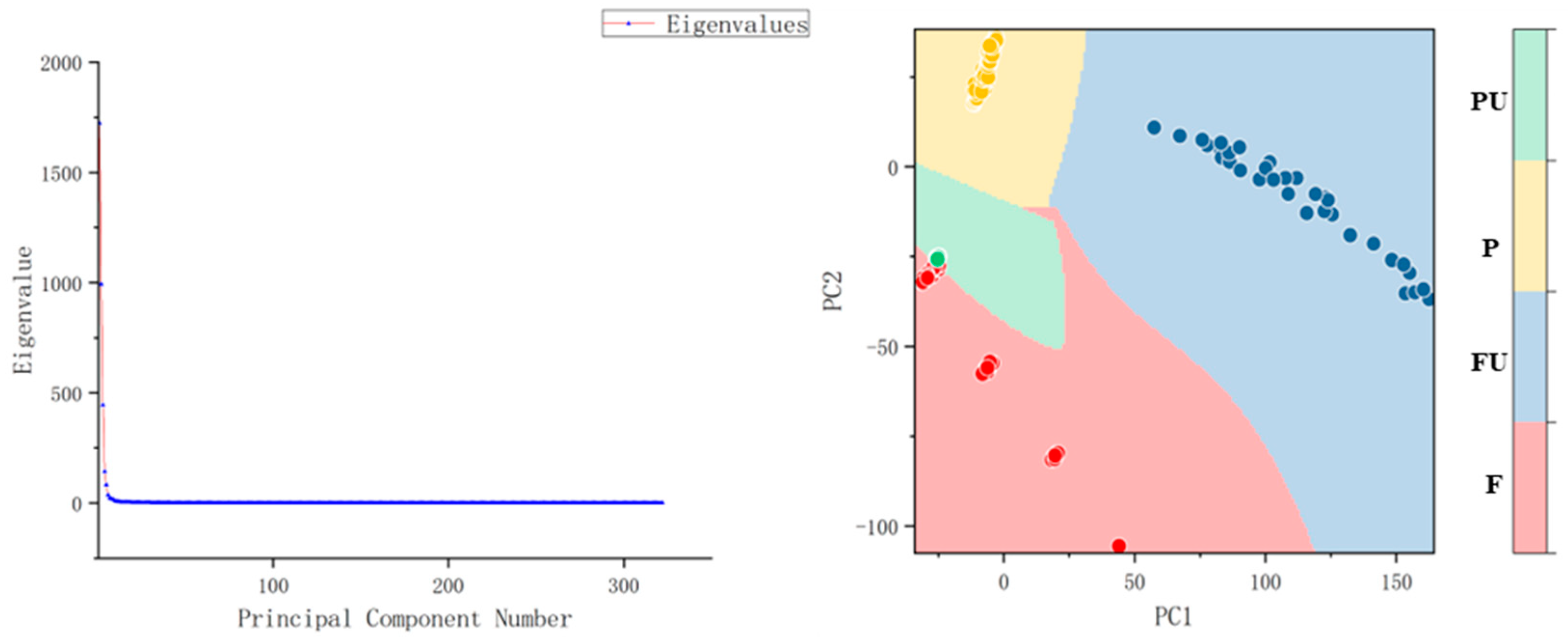 Applsci 12 04886 g010