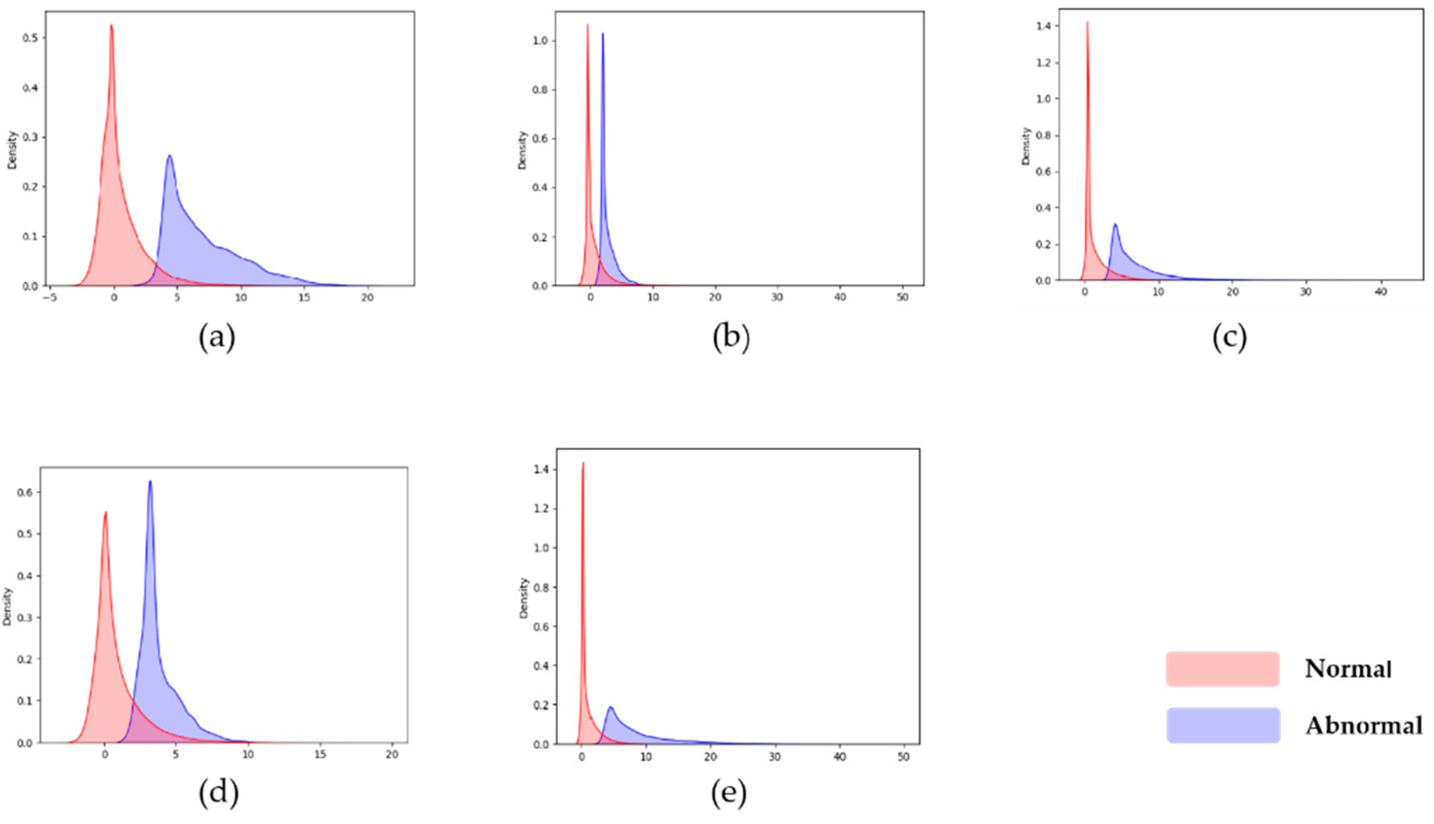 Applsci 12 04887 g008