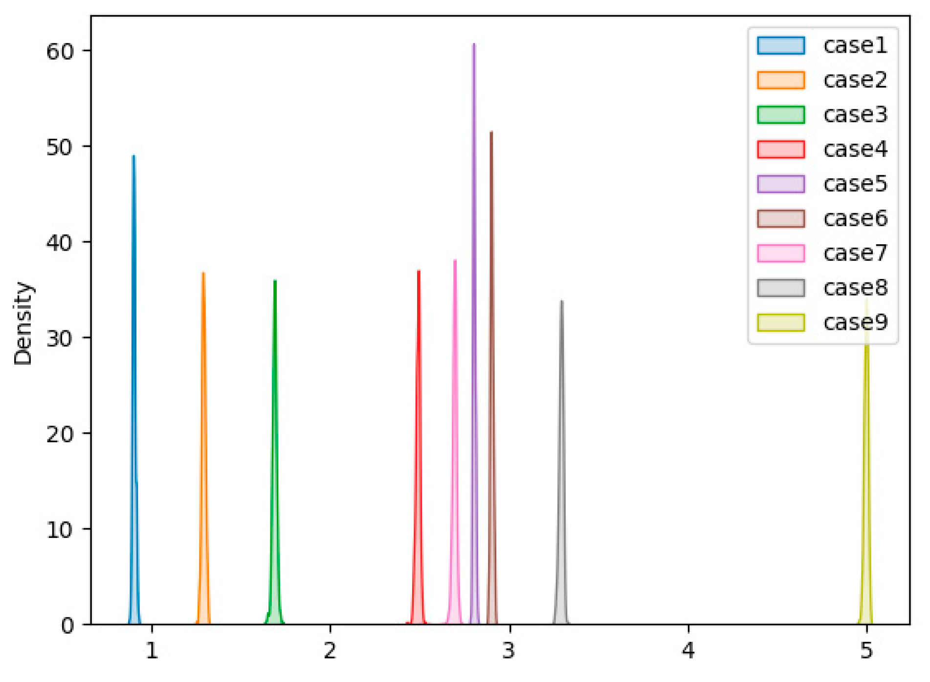 Applsci 12 04887 g012