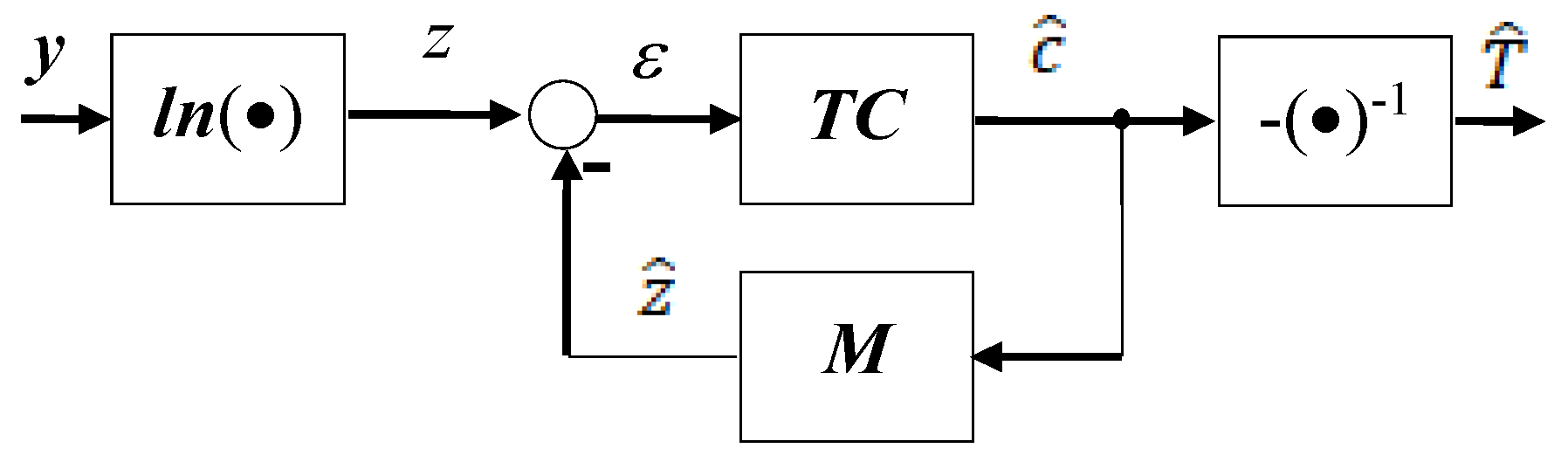 Applsci 12 04891 g002