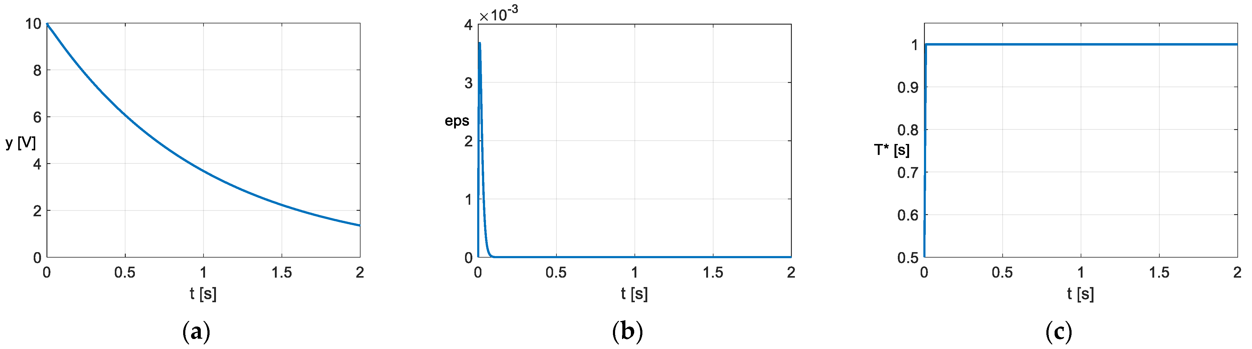 Applsci 12 04891 g003