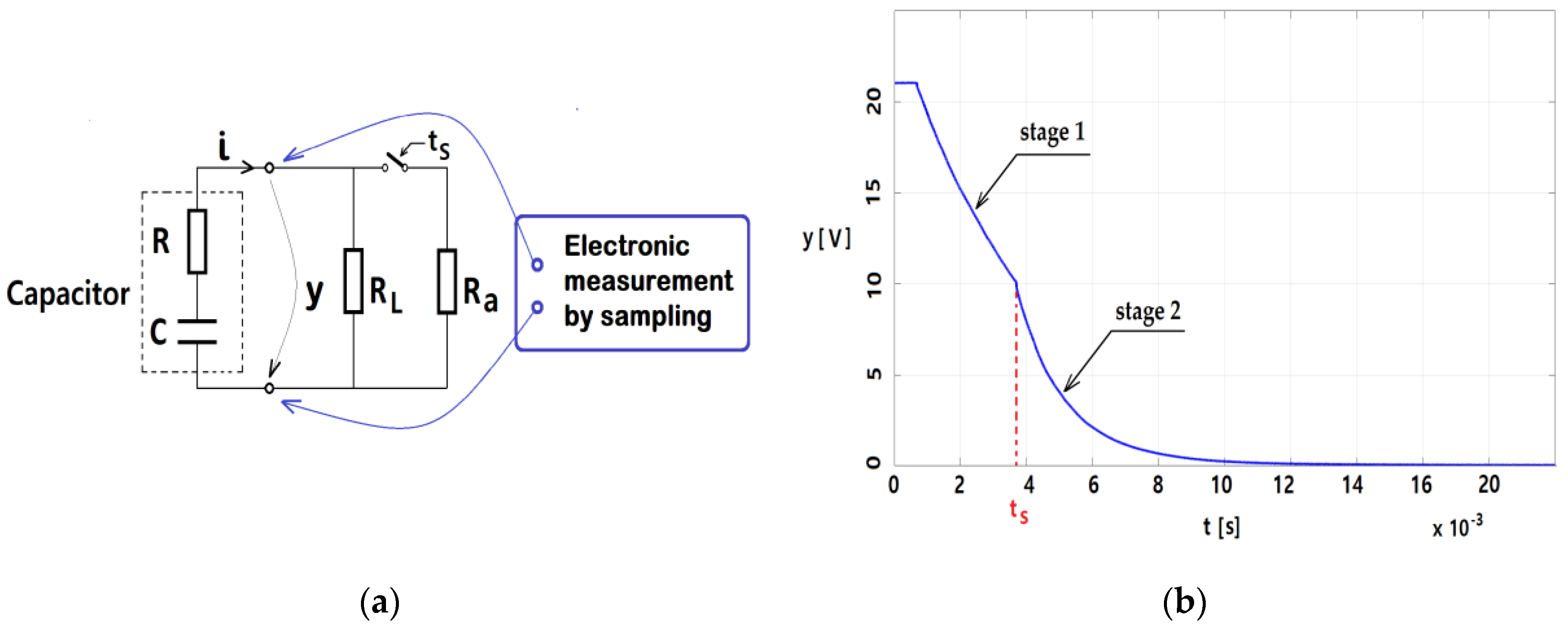 Applsci 12 04891 g010