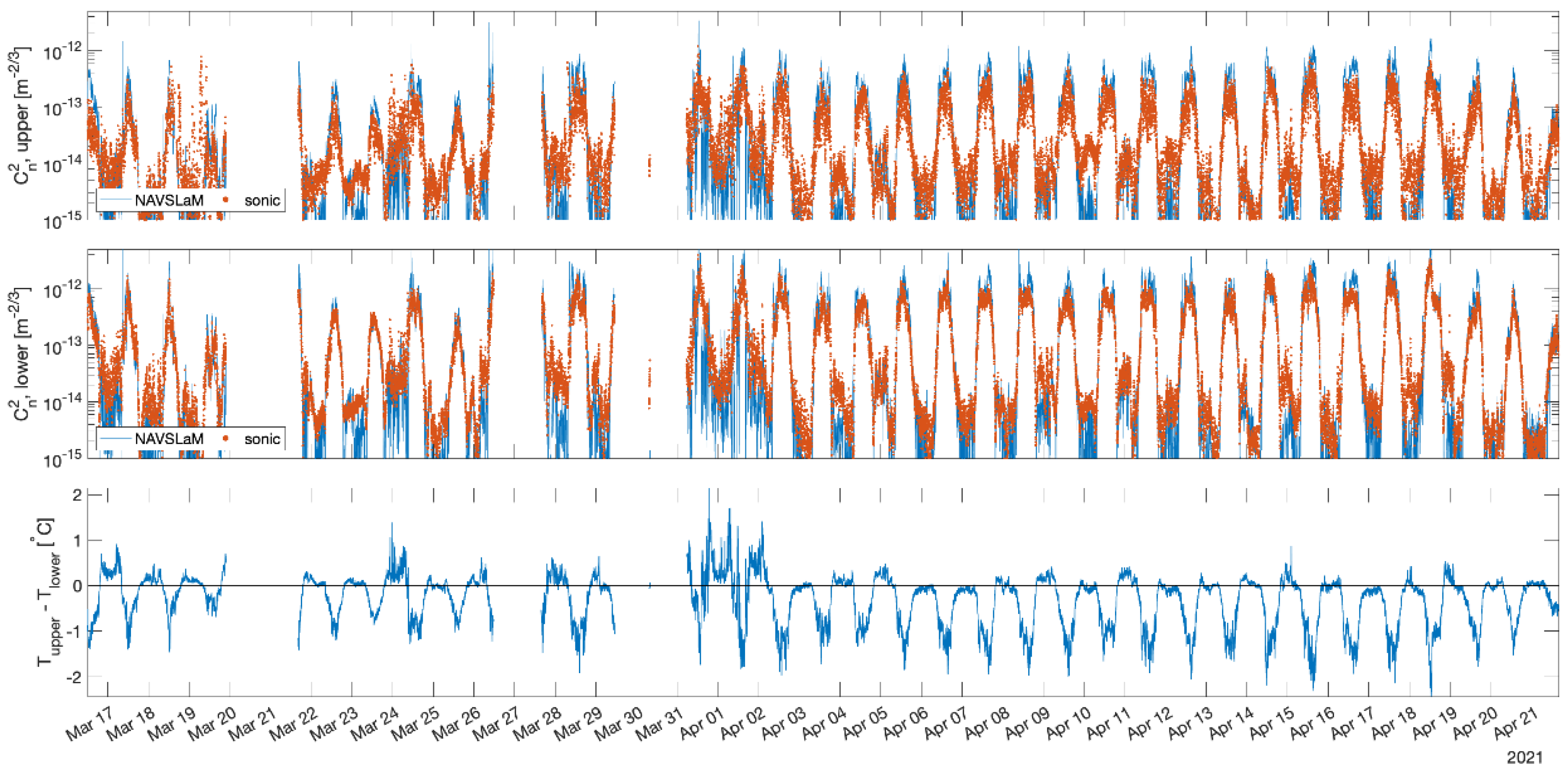 Applsci 12 04892 g002