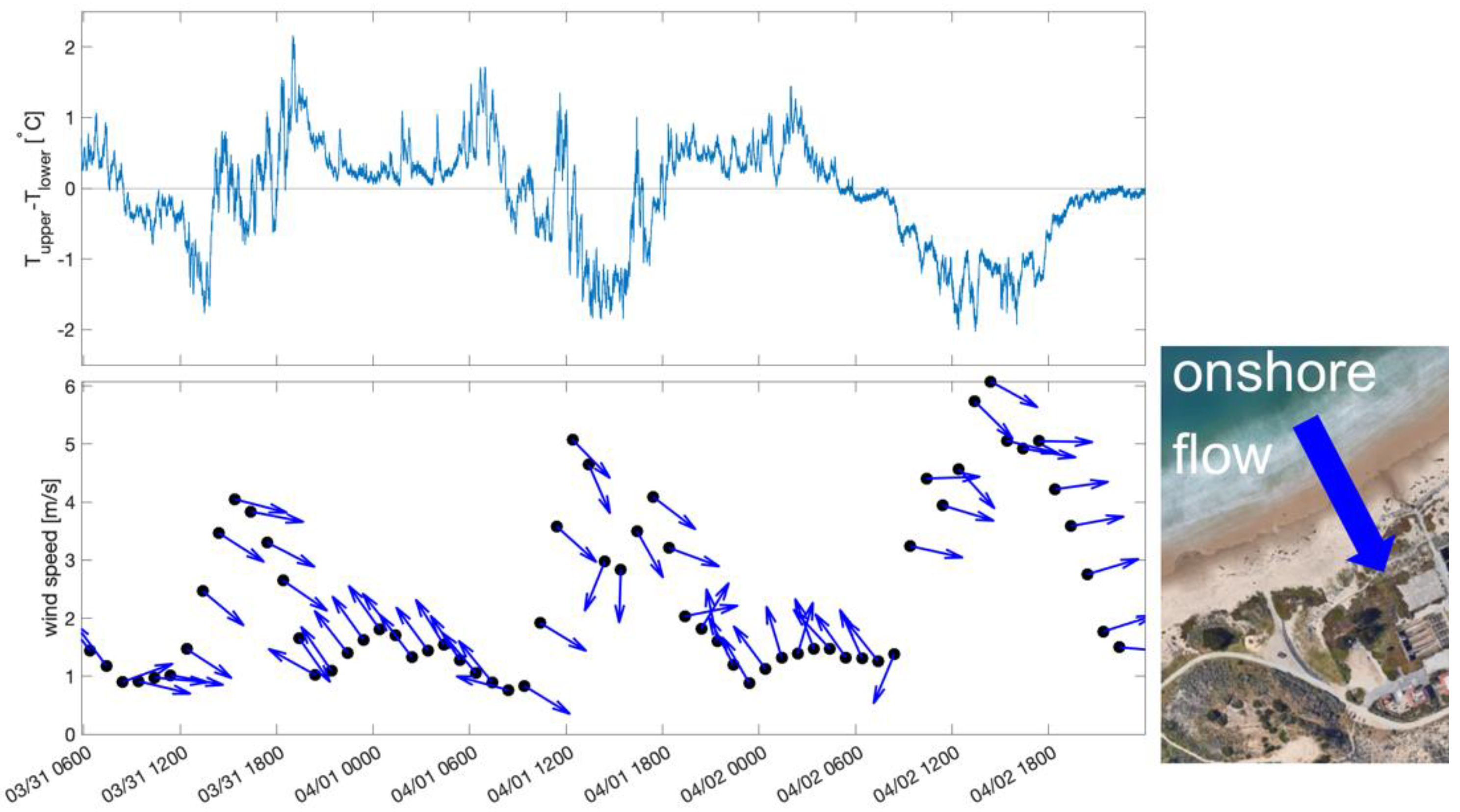 Applsci 12 04892 g003