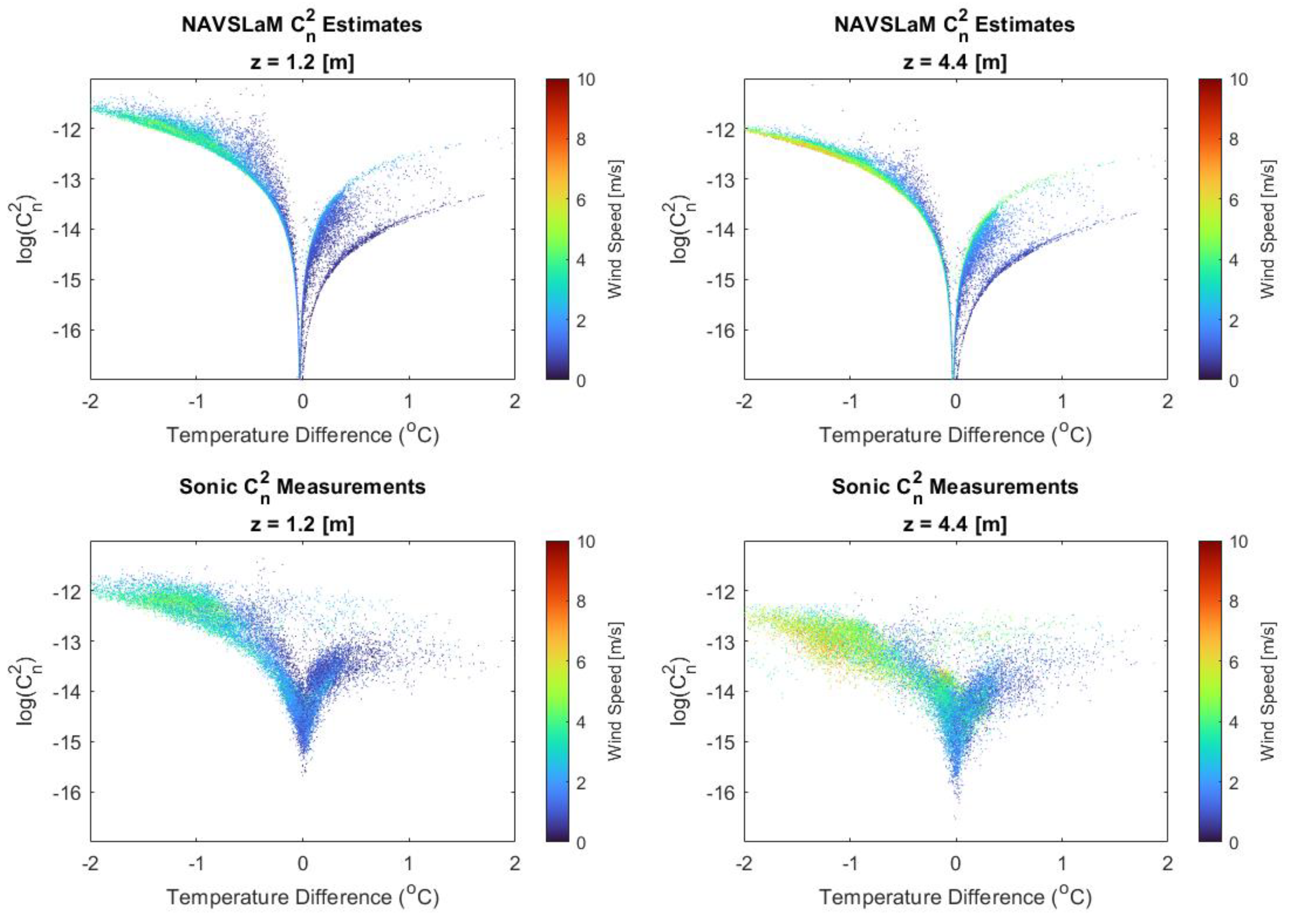 Applsci 12 04892 g006