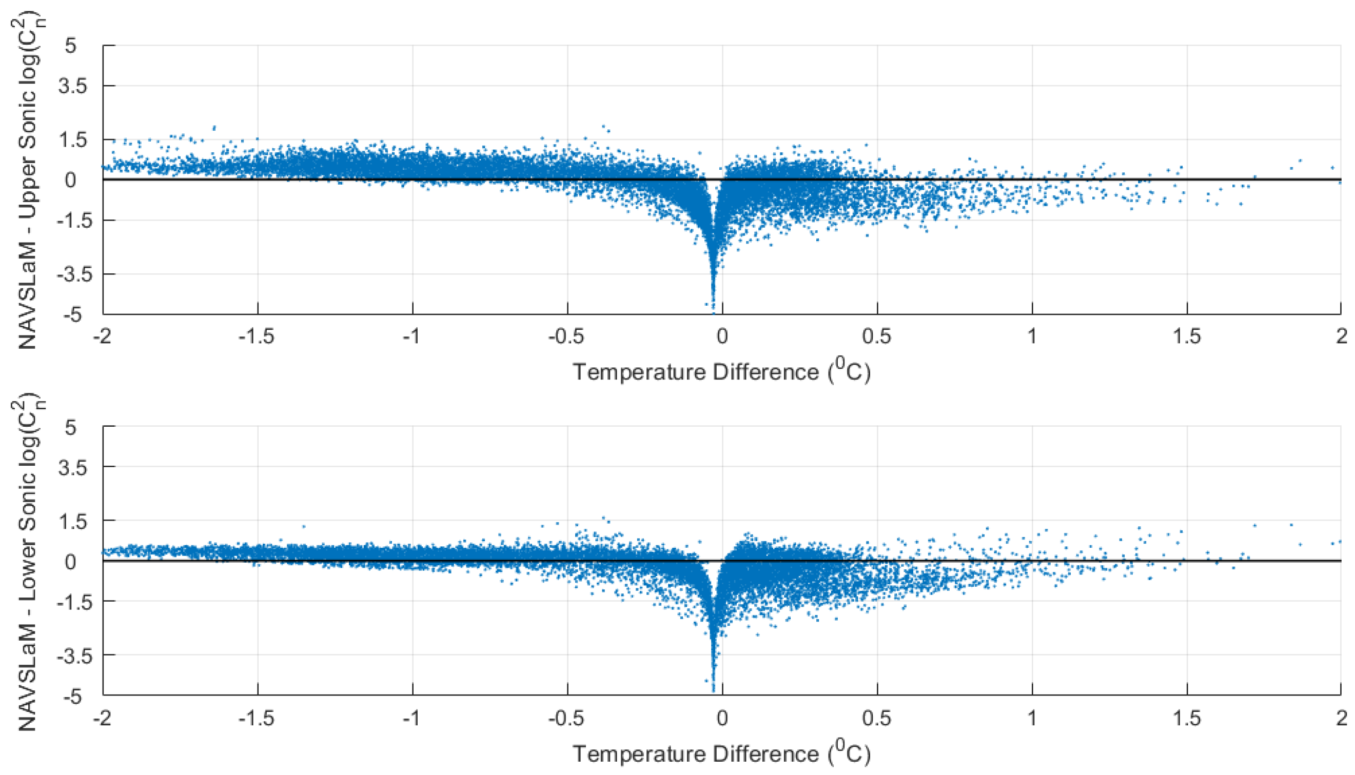 Applsci 12 04892 g007