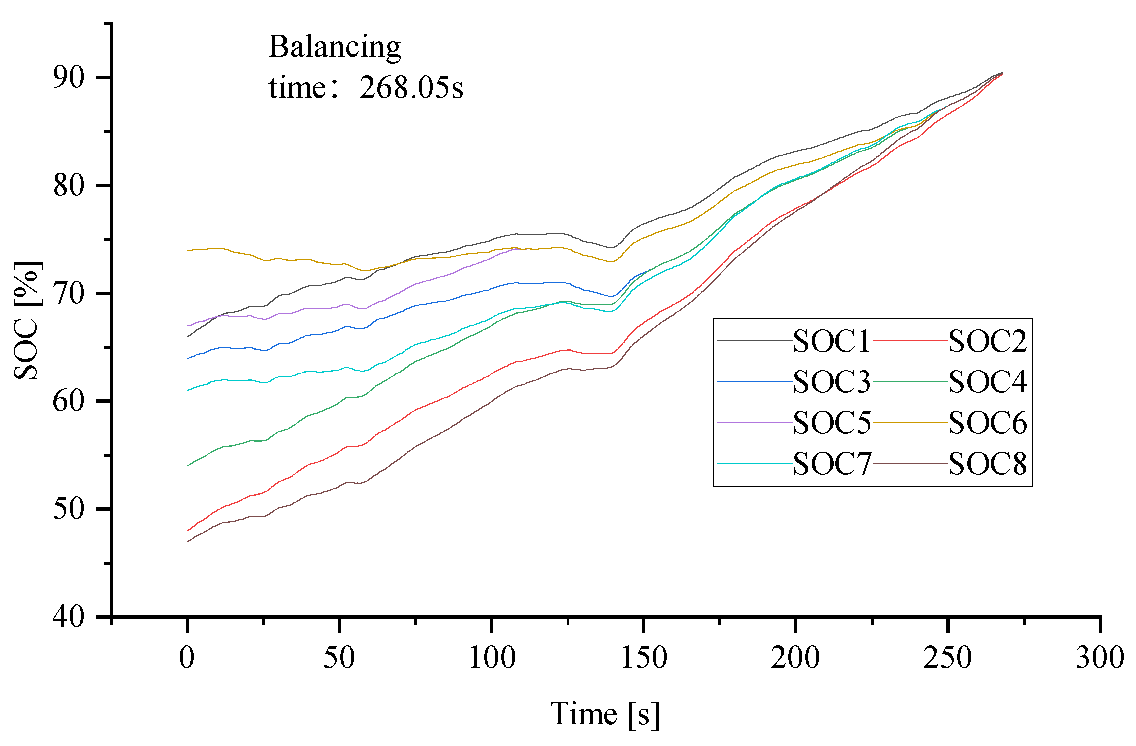 Applsci 12 04893 g008