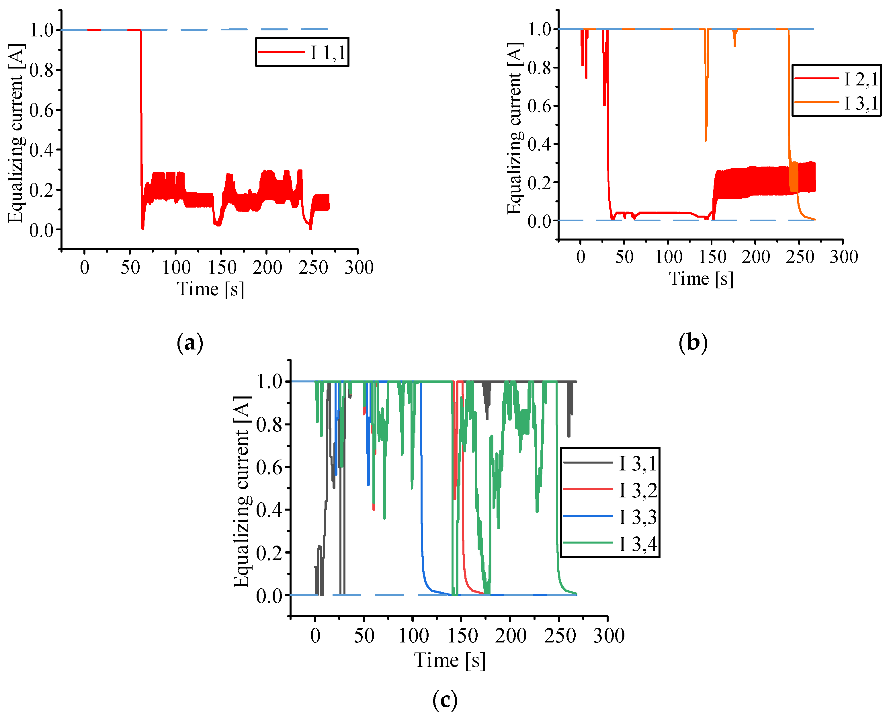 Applsci 12 04893 g011