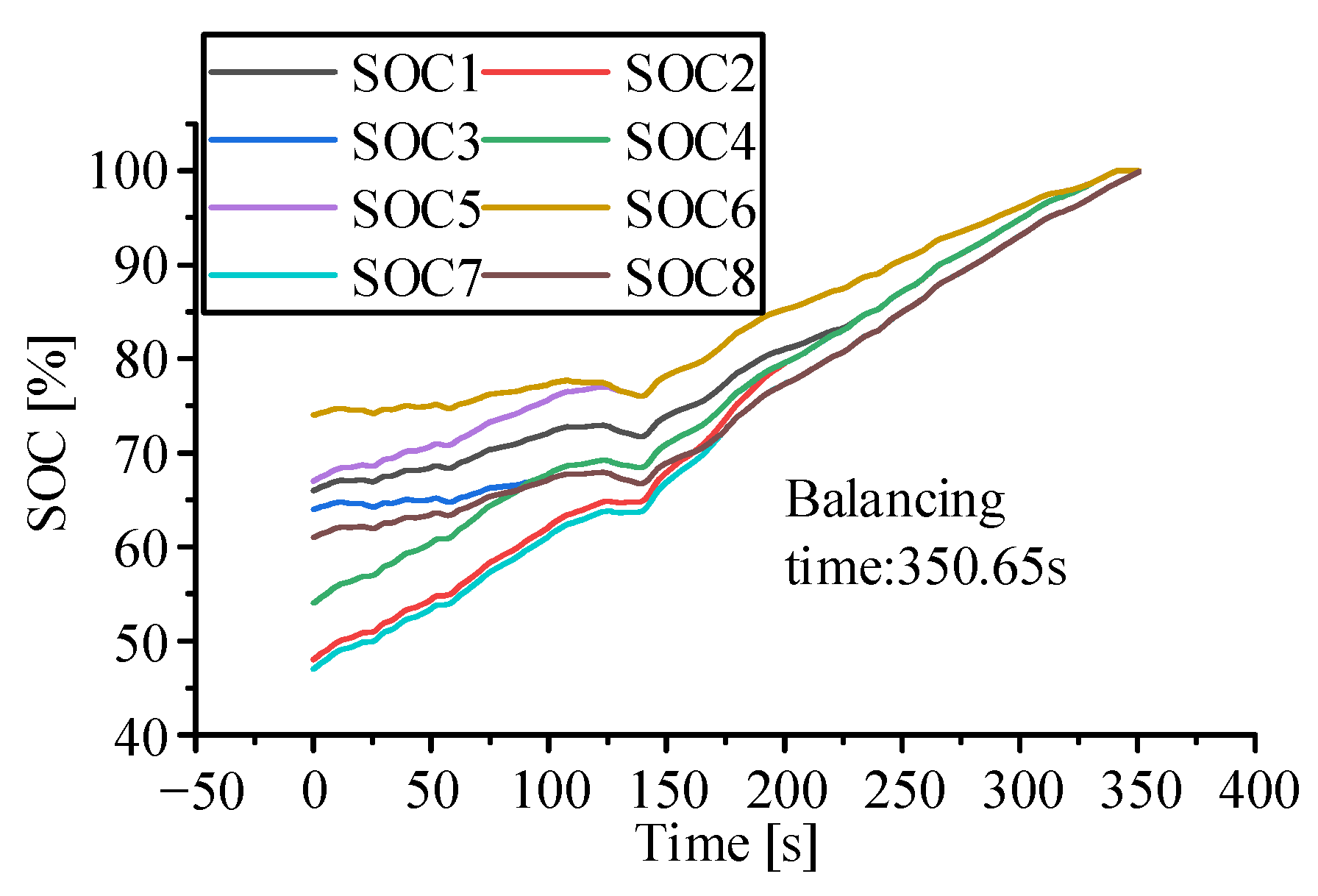 Applsci 12 04893 g014