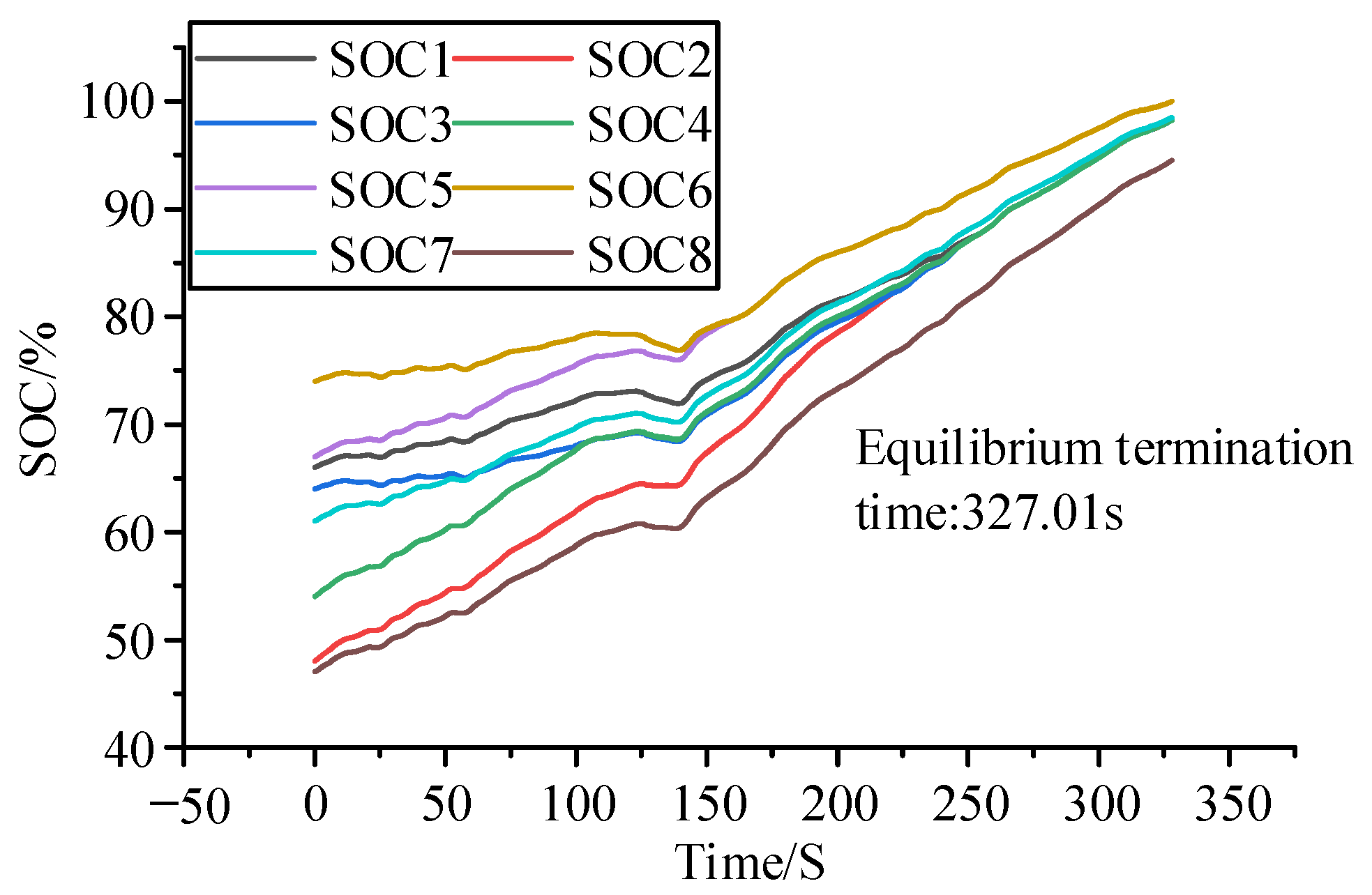 Applsci 12 04893 g018