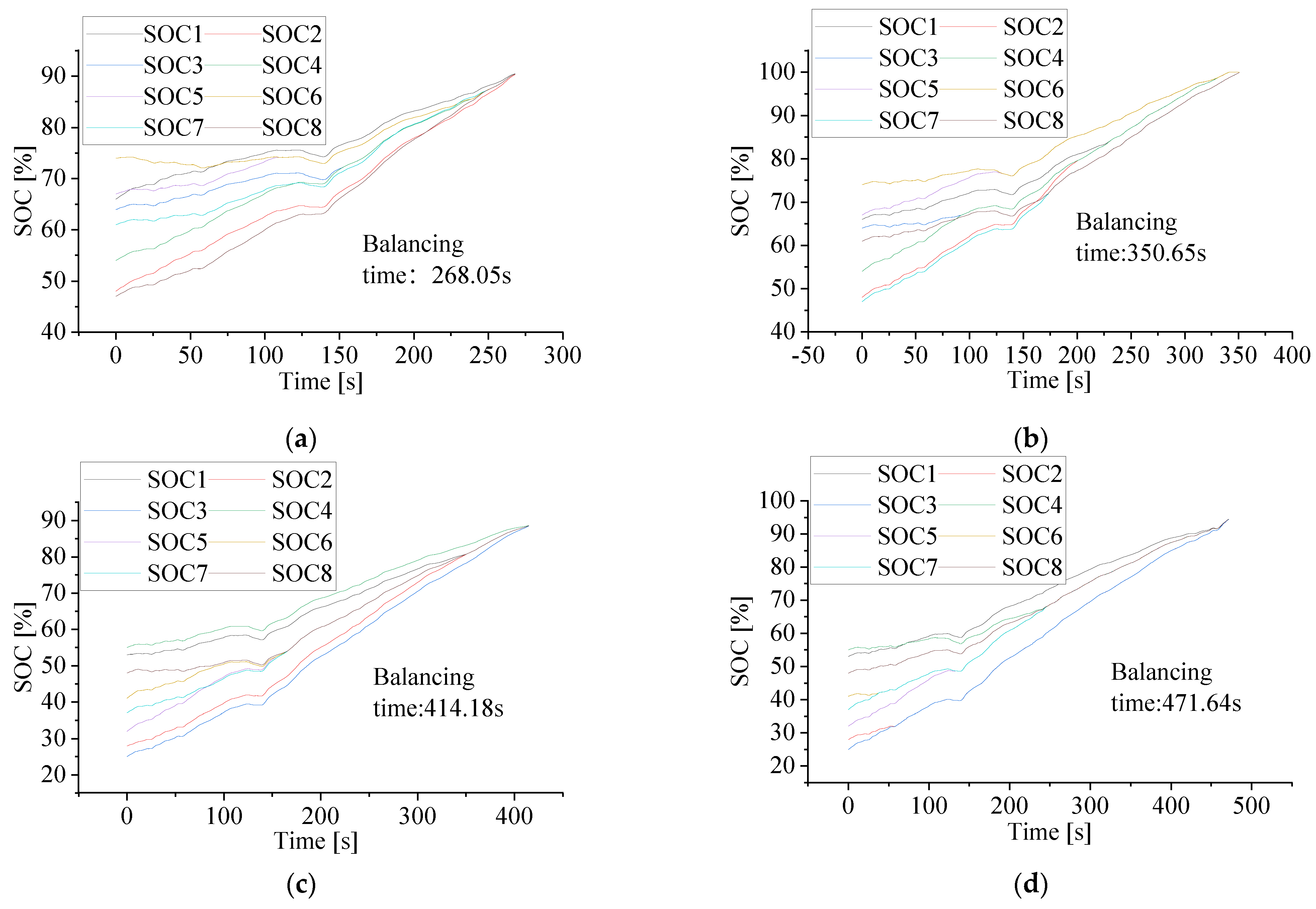 Applsci 12 04893 g019a