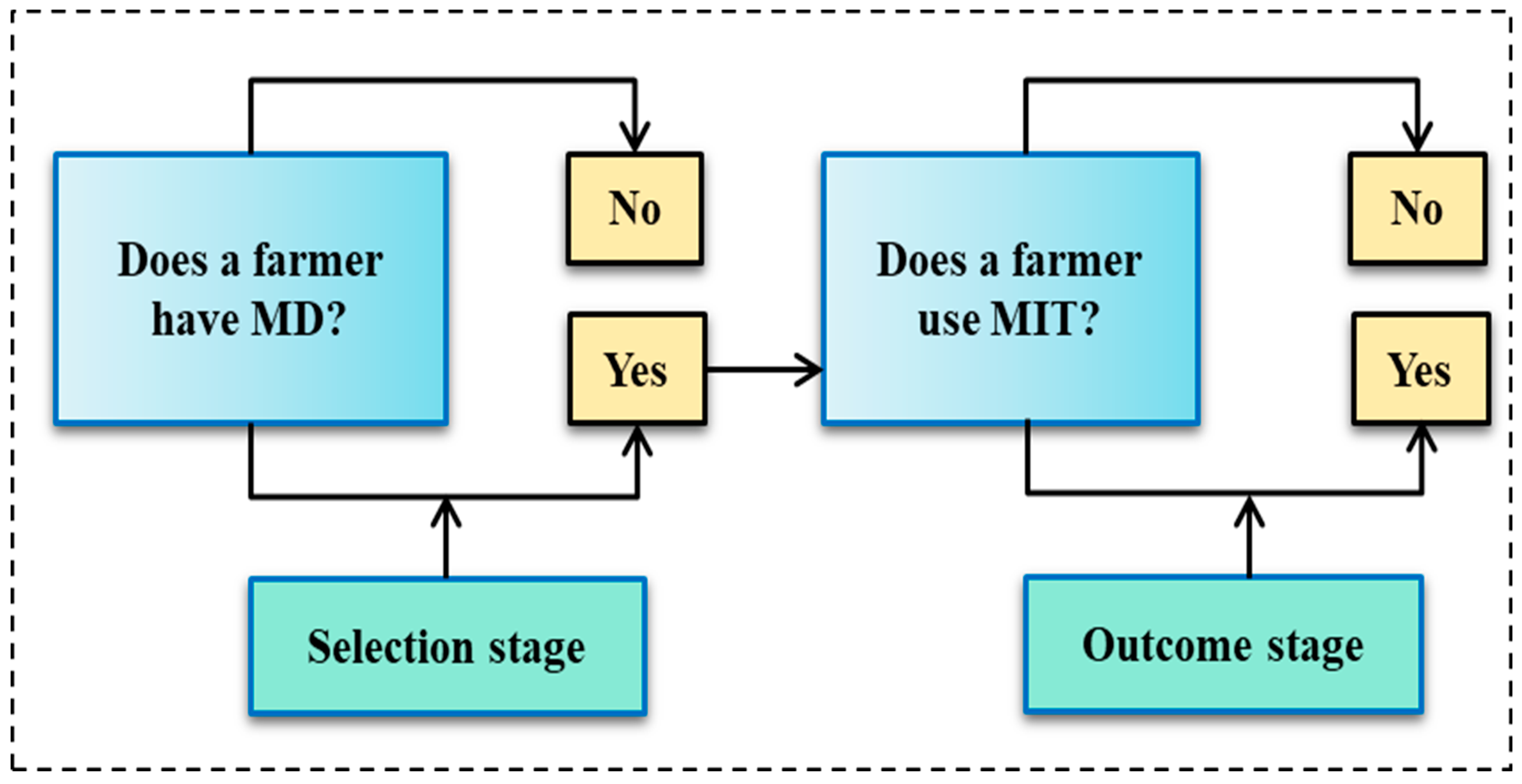 Applsci 12 04902 g002 Applsci 12 04902 g002
