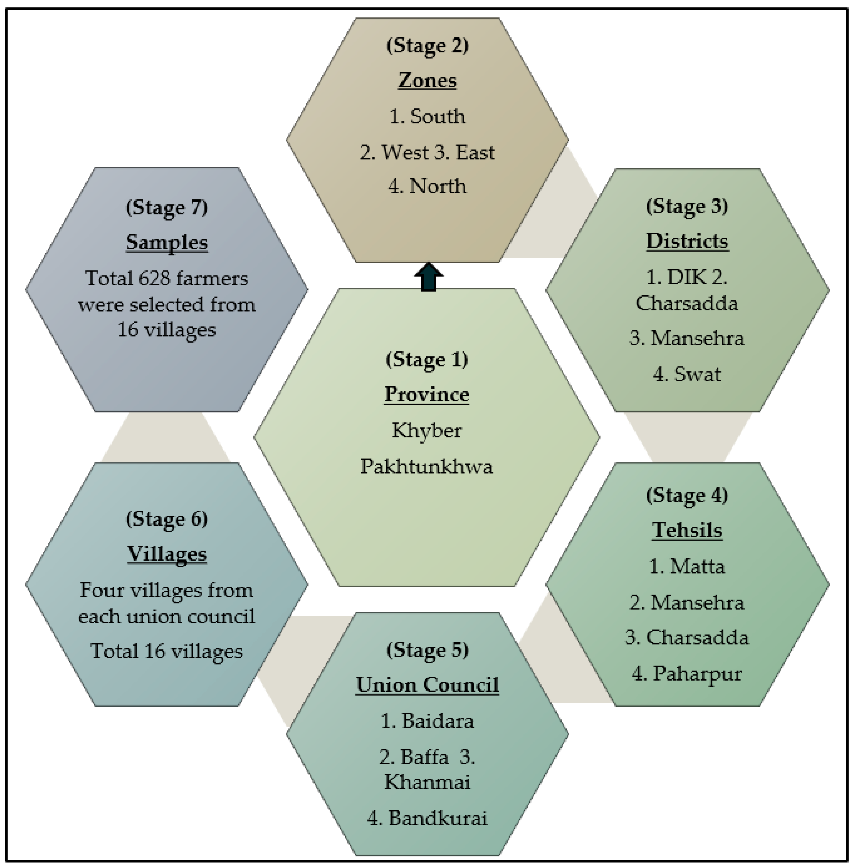 Applsci 12 04902 g004 Applsci 12 04902 g004