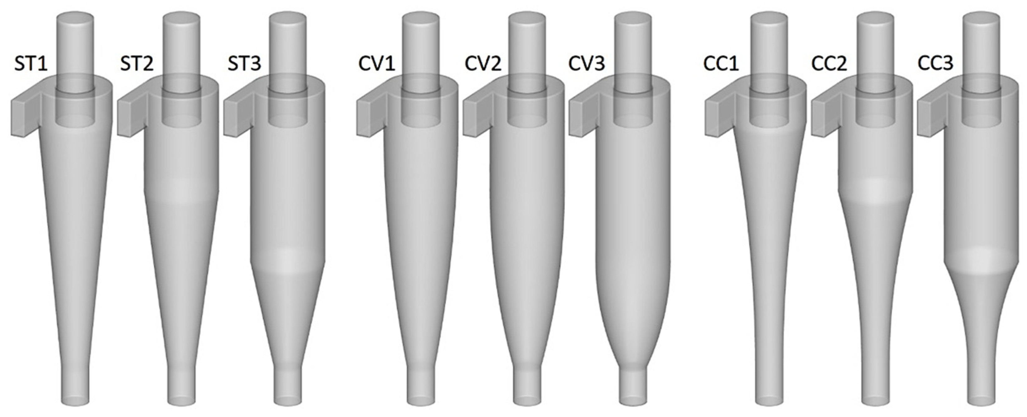 Applsci 12 04904 g002