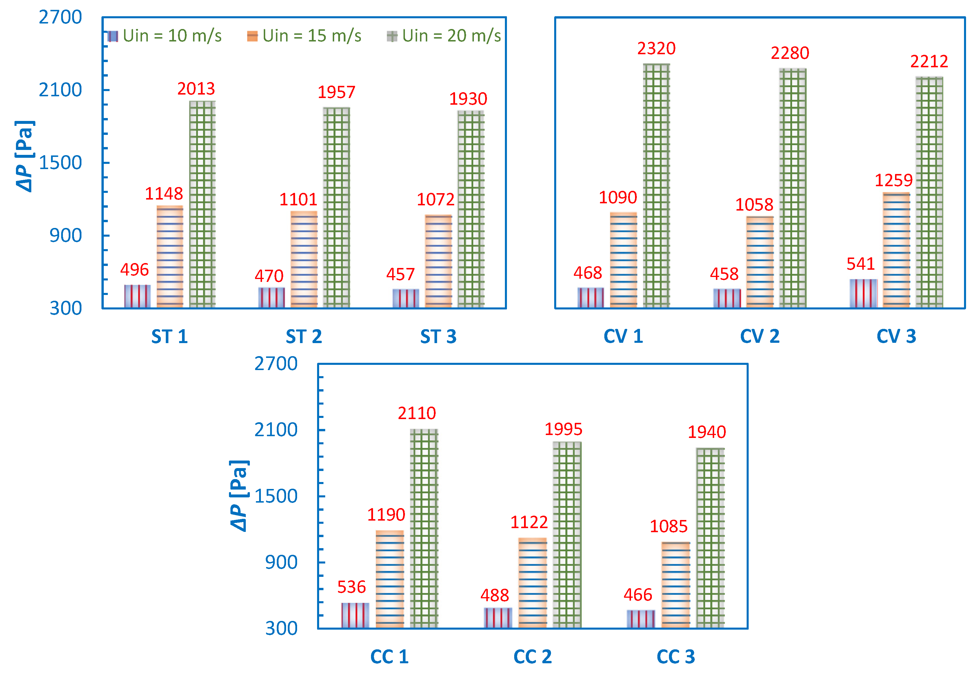 Applsci 12 04904 g007